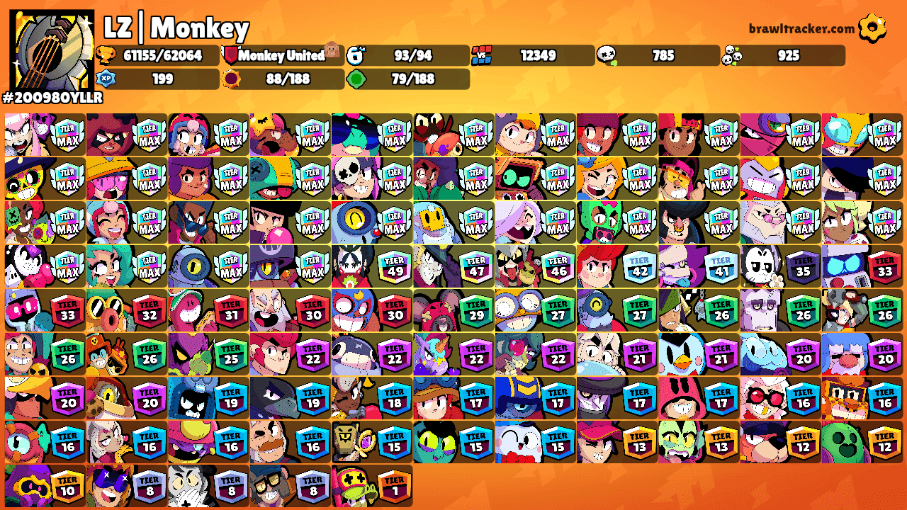 LZ|Monkey's Ranks