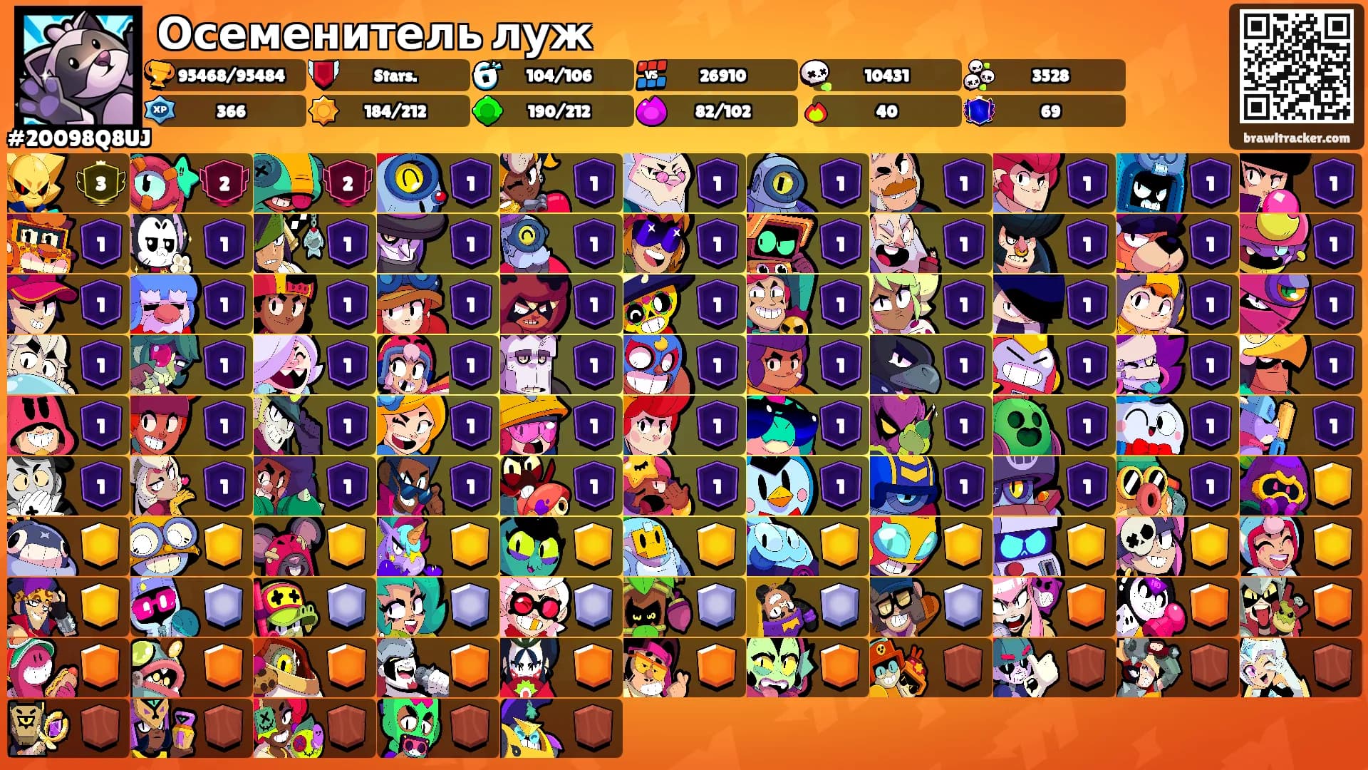 Осеменитель луж's Ranks