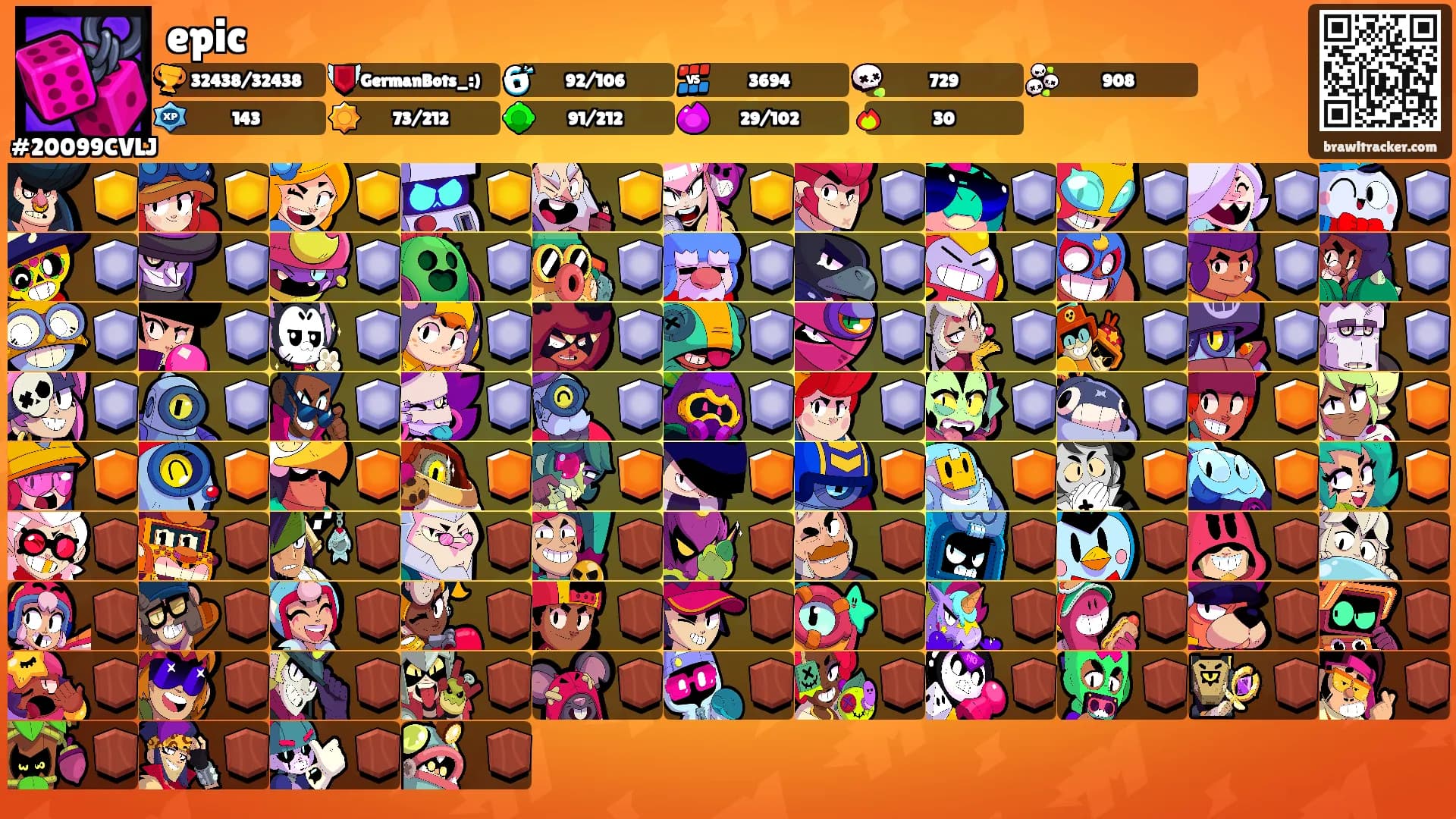 epic's Ranks