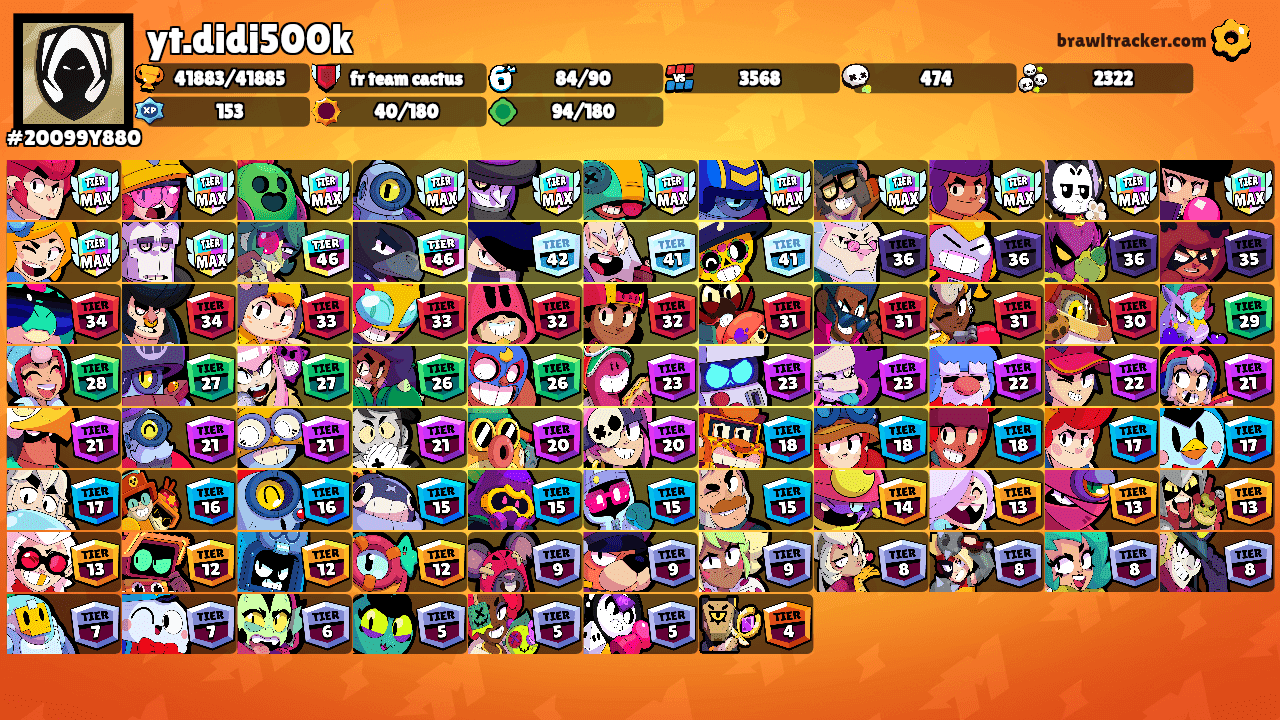 yt.didi500k's Ranks