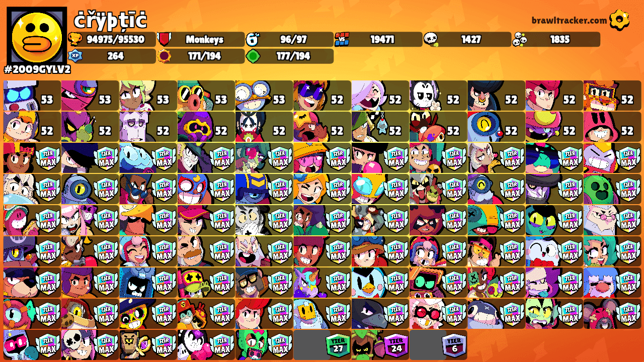 ċřÿþțīċ's Ranks