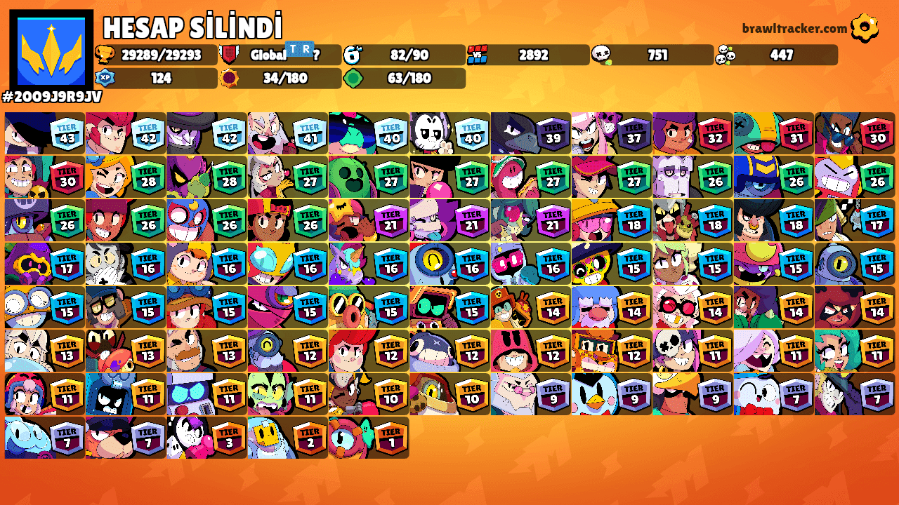 HESAP SİLİNDİ's Ranks