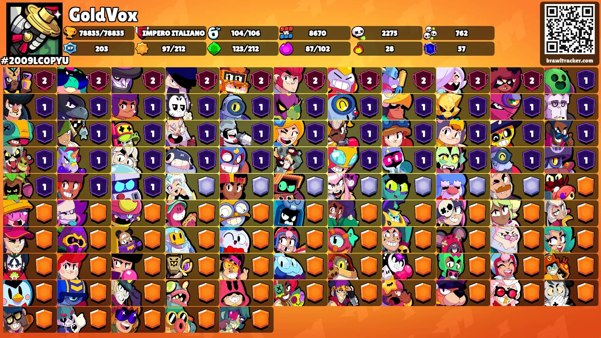 GoldVox's Ranks