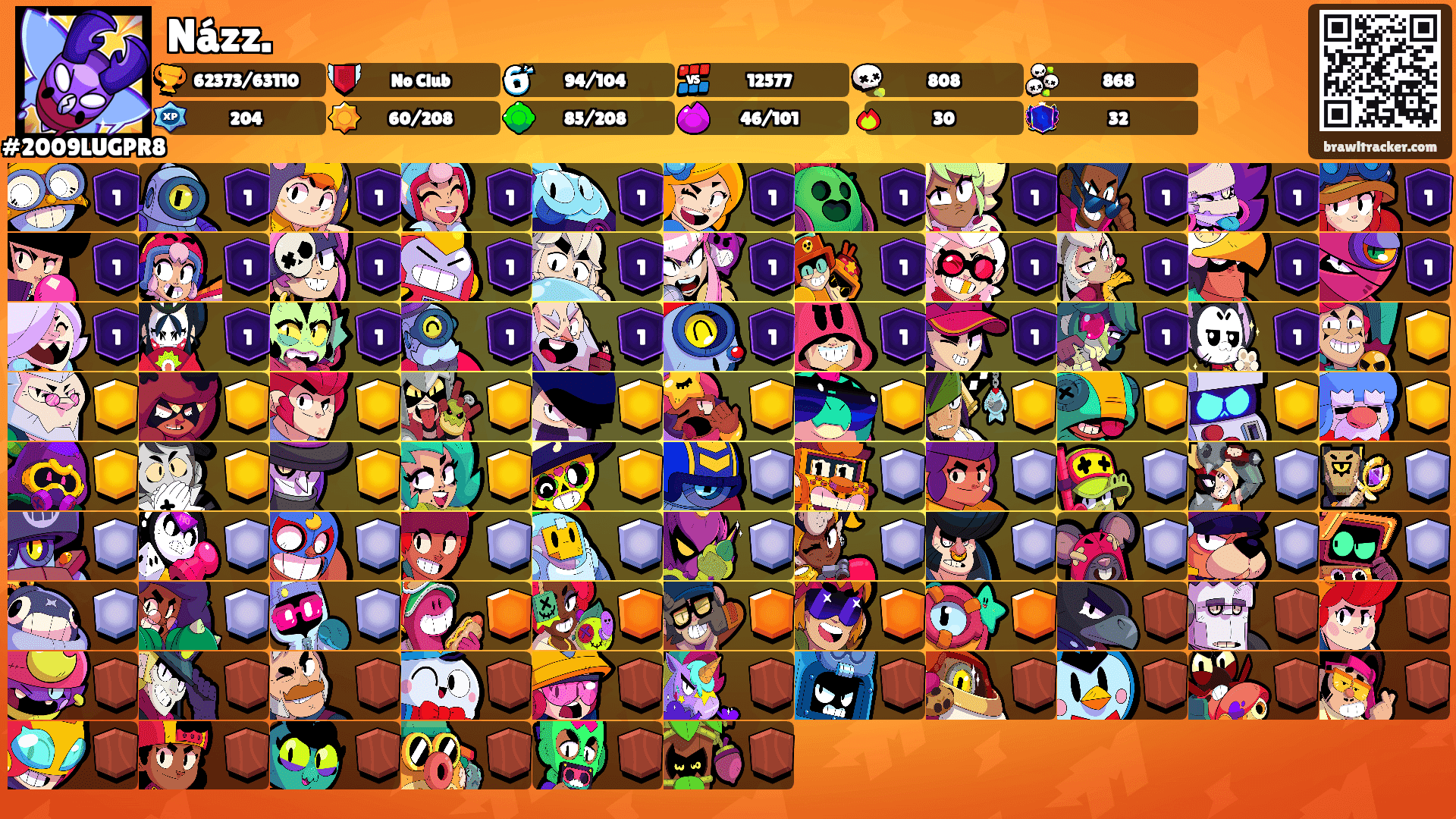 Názz.'s Ranks