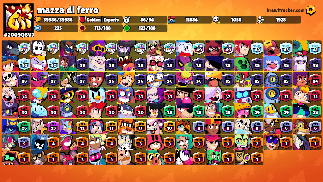 mazza di ferro's Ranks