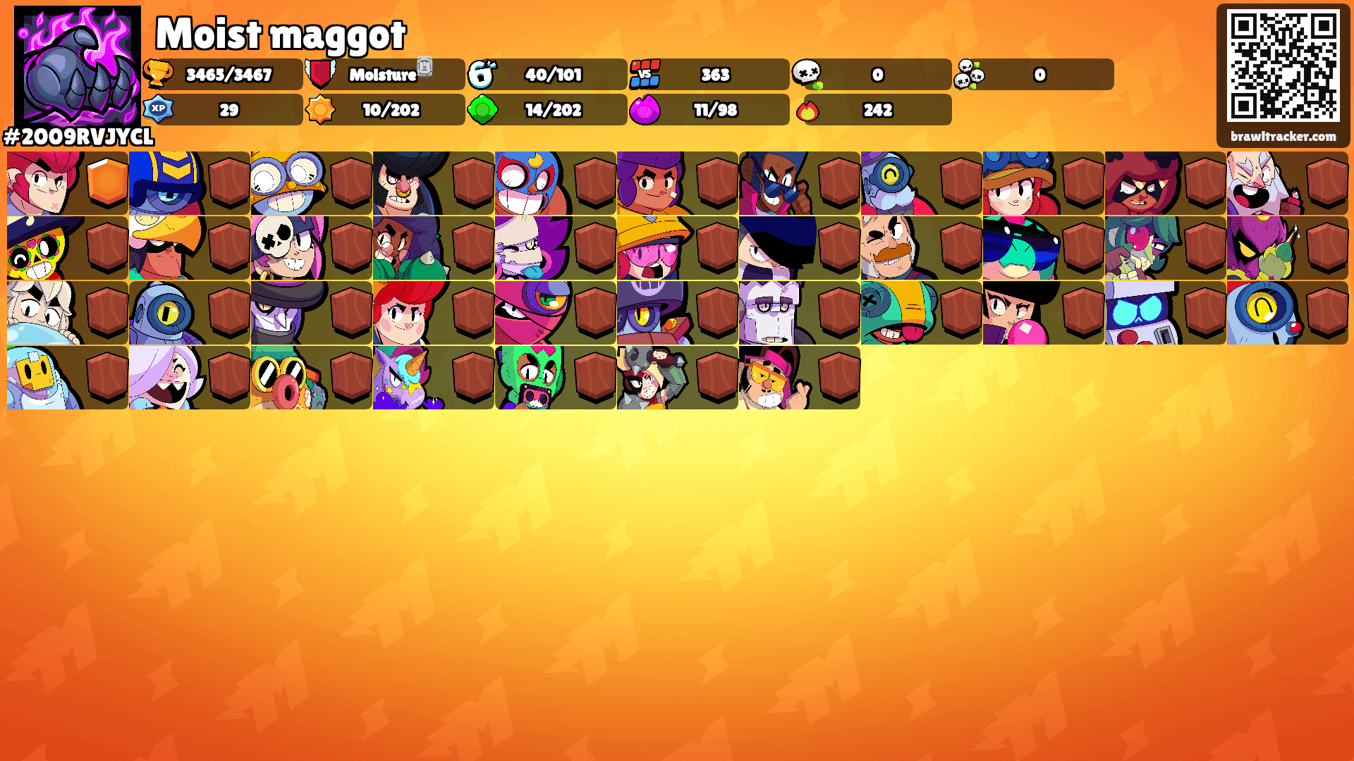 Moist maggot's Ranks