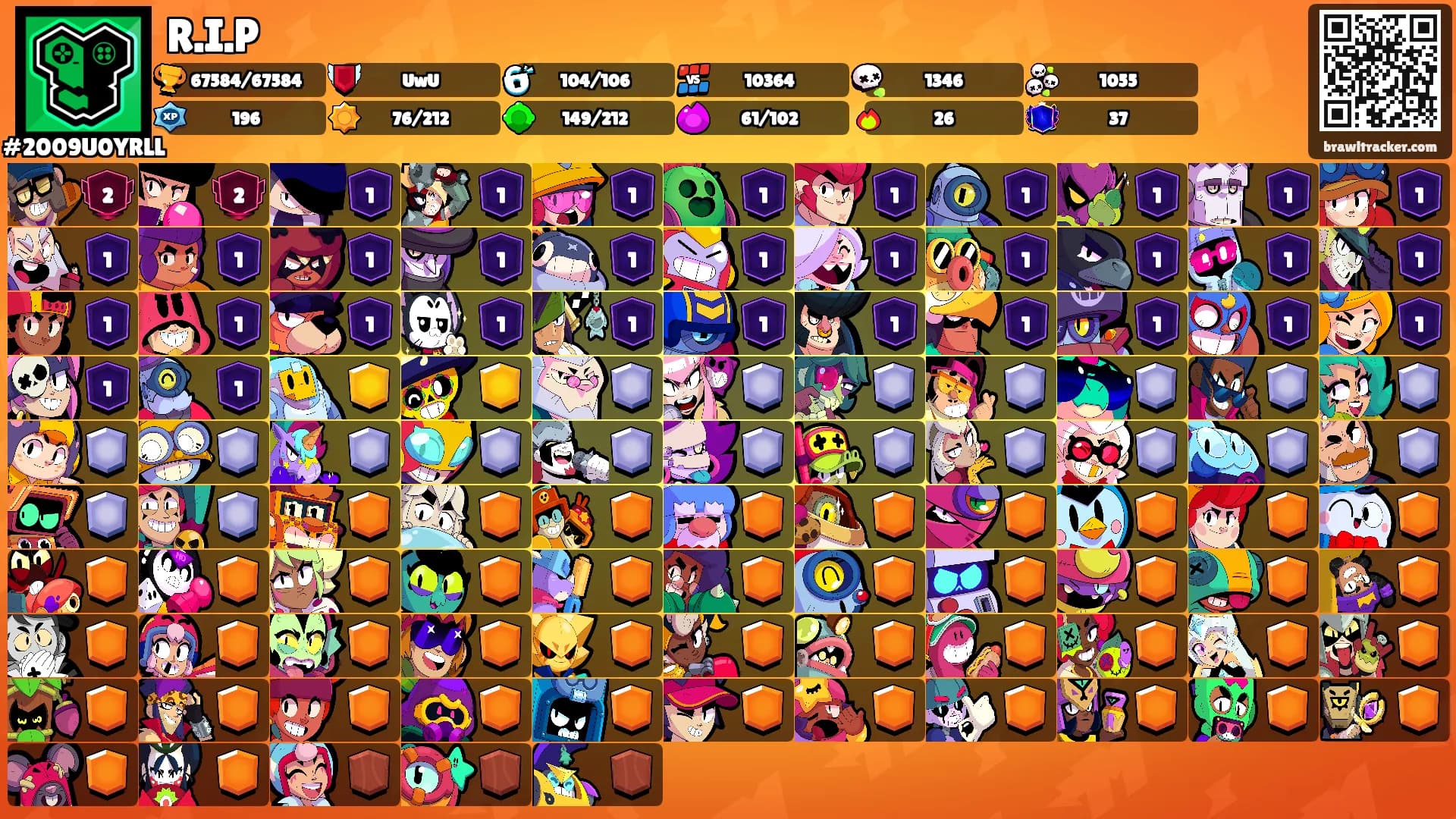 R.I.P's Ranks