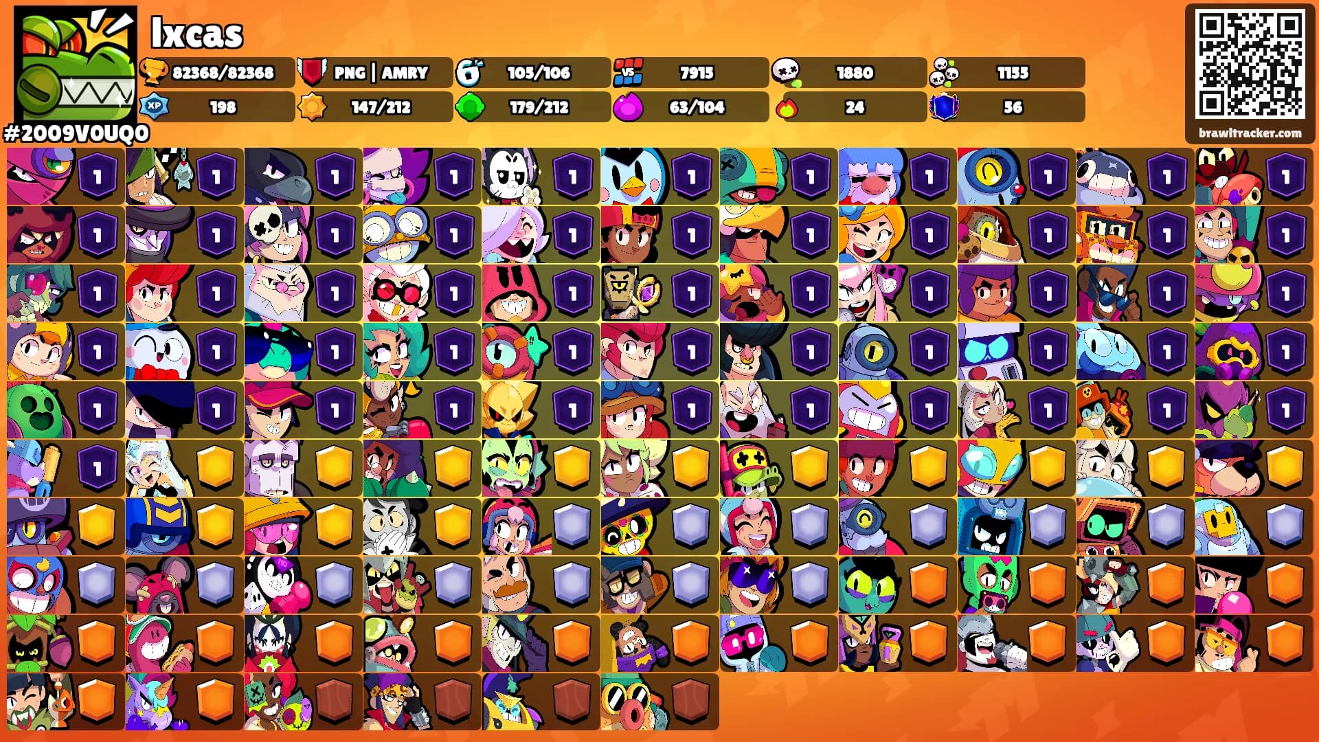 lxcas's Ranks