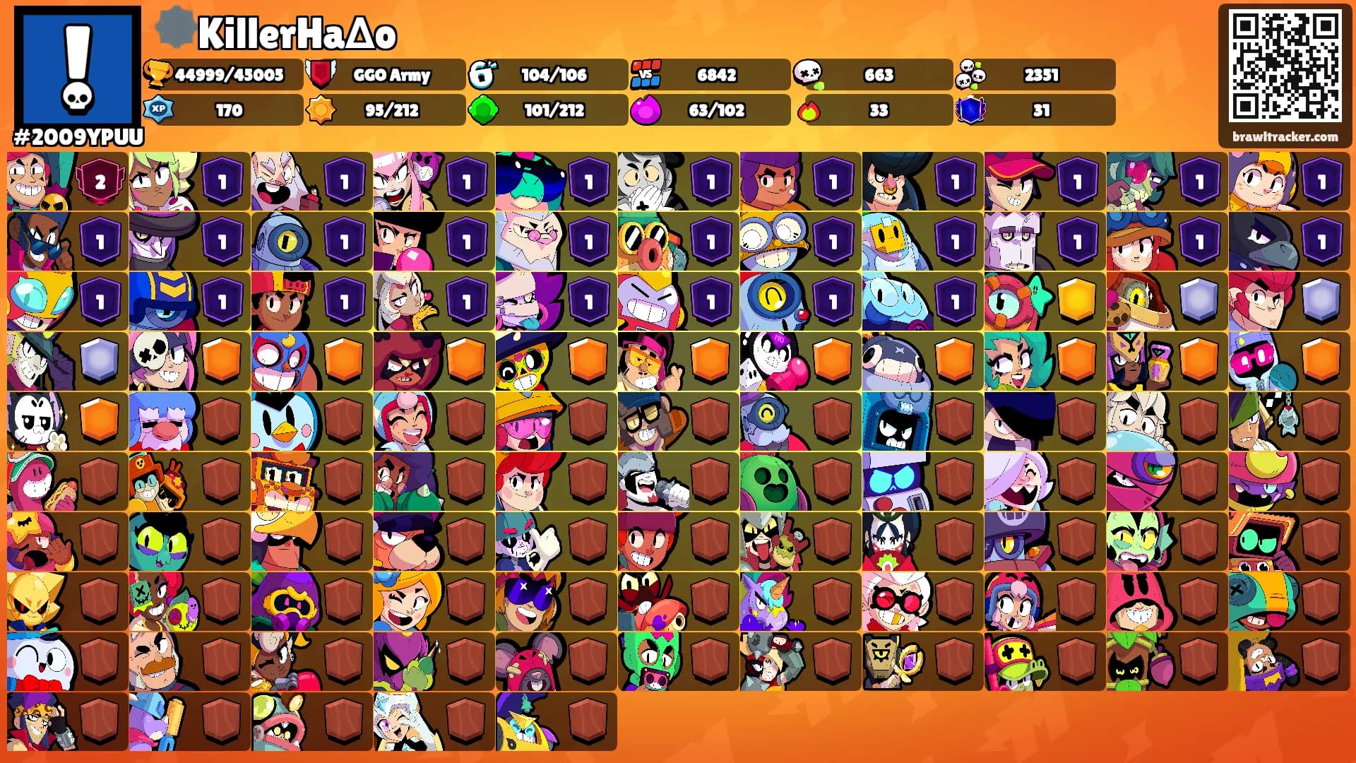 🕸️KillerHa∆o🕷's Ranks