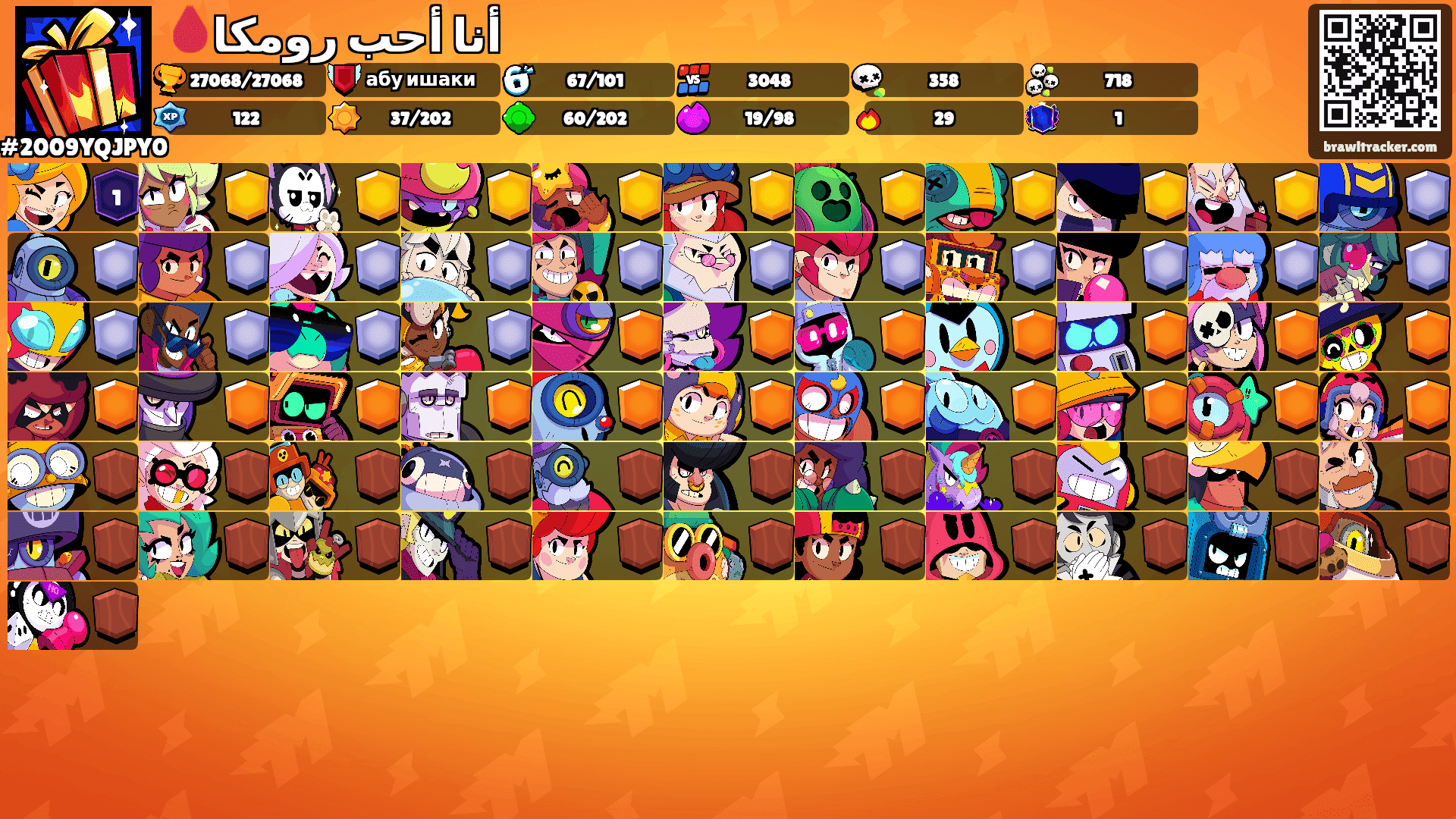 🩸أنا أحب رومكا's Ranks