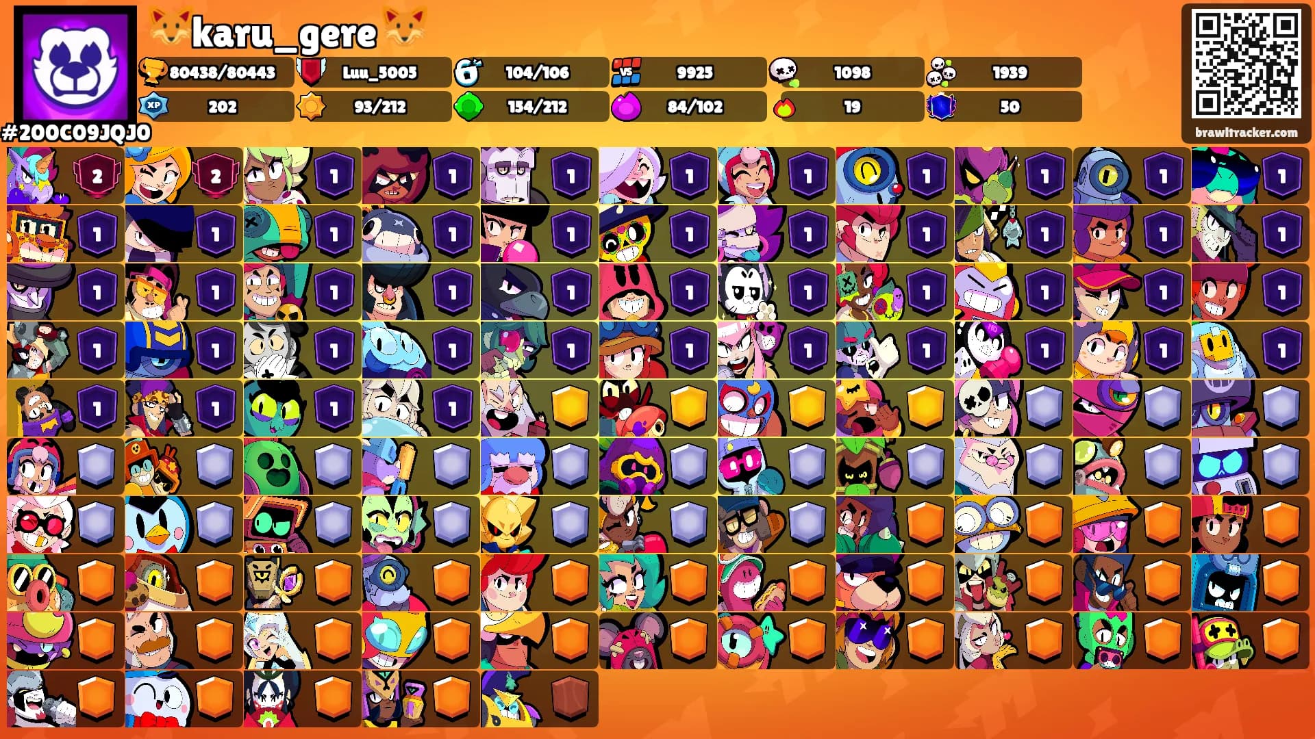 🦊karu_gere 🦊's Ranks