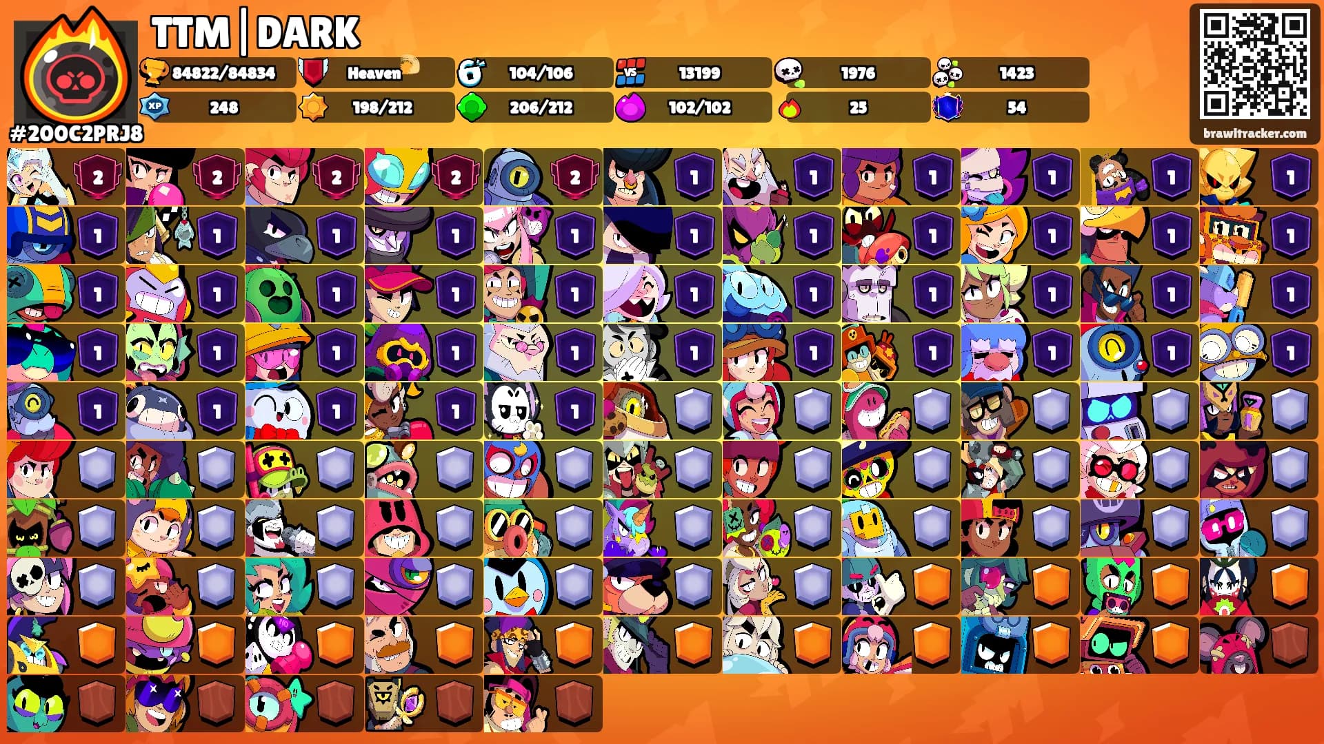 TTM|DARK's Ranks