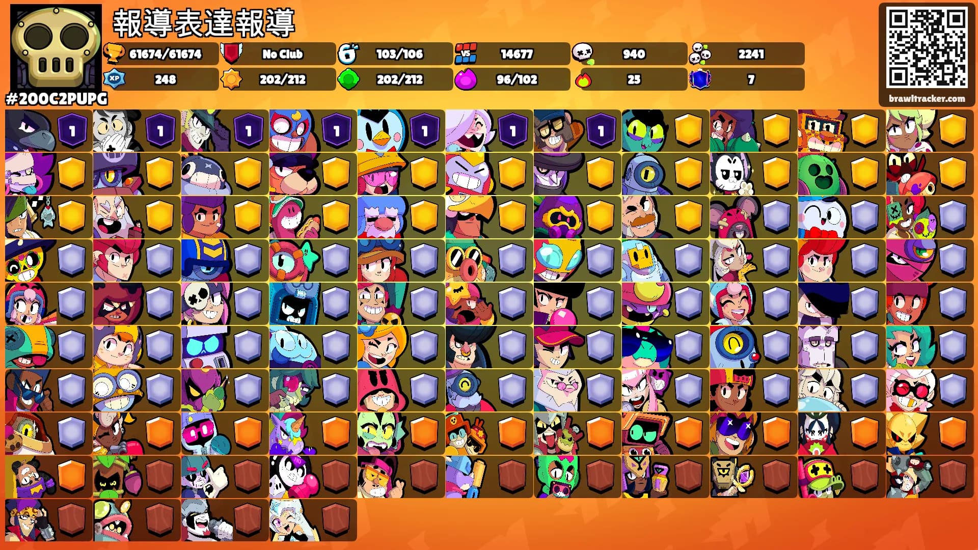 報導表達報導's Ranks