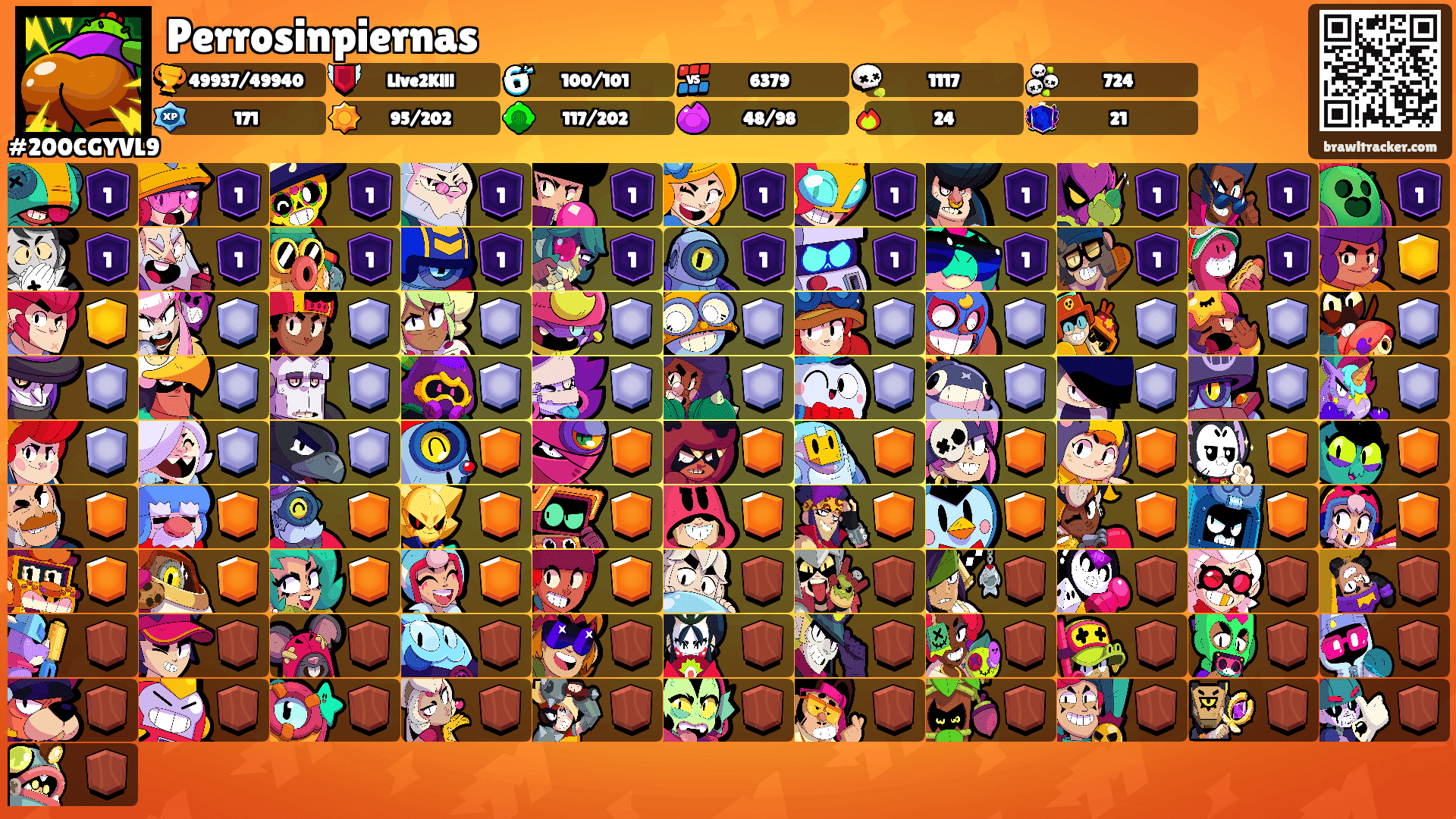 Perrosinpiernas's Ranks