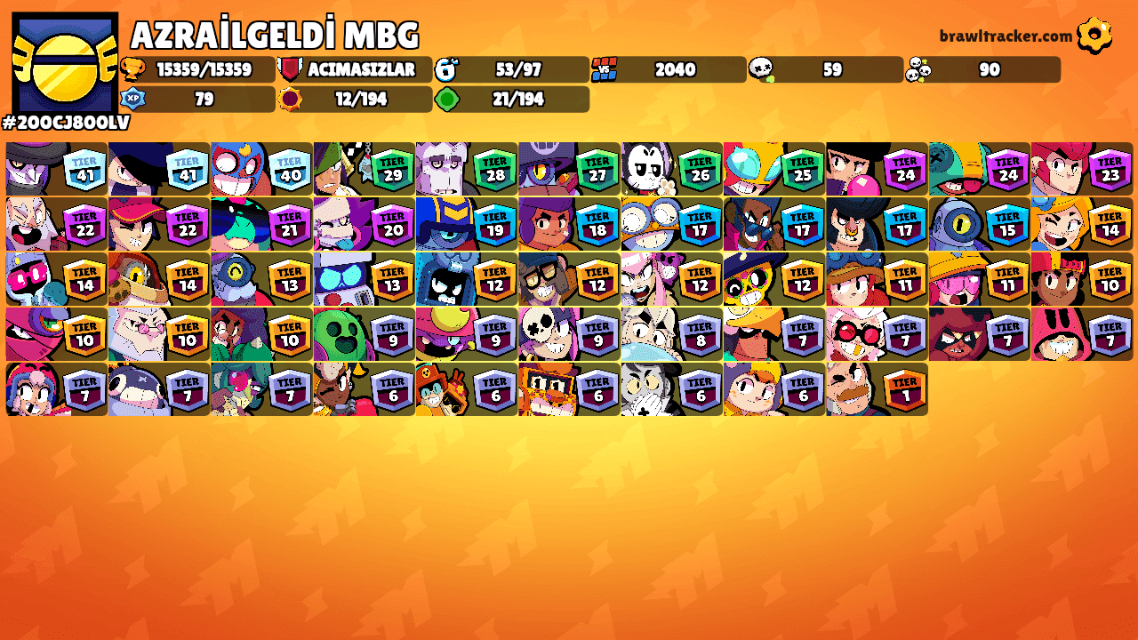 AZRAİLGELDİ MBG's Ranks