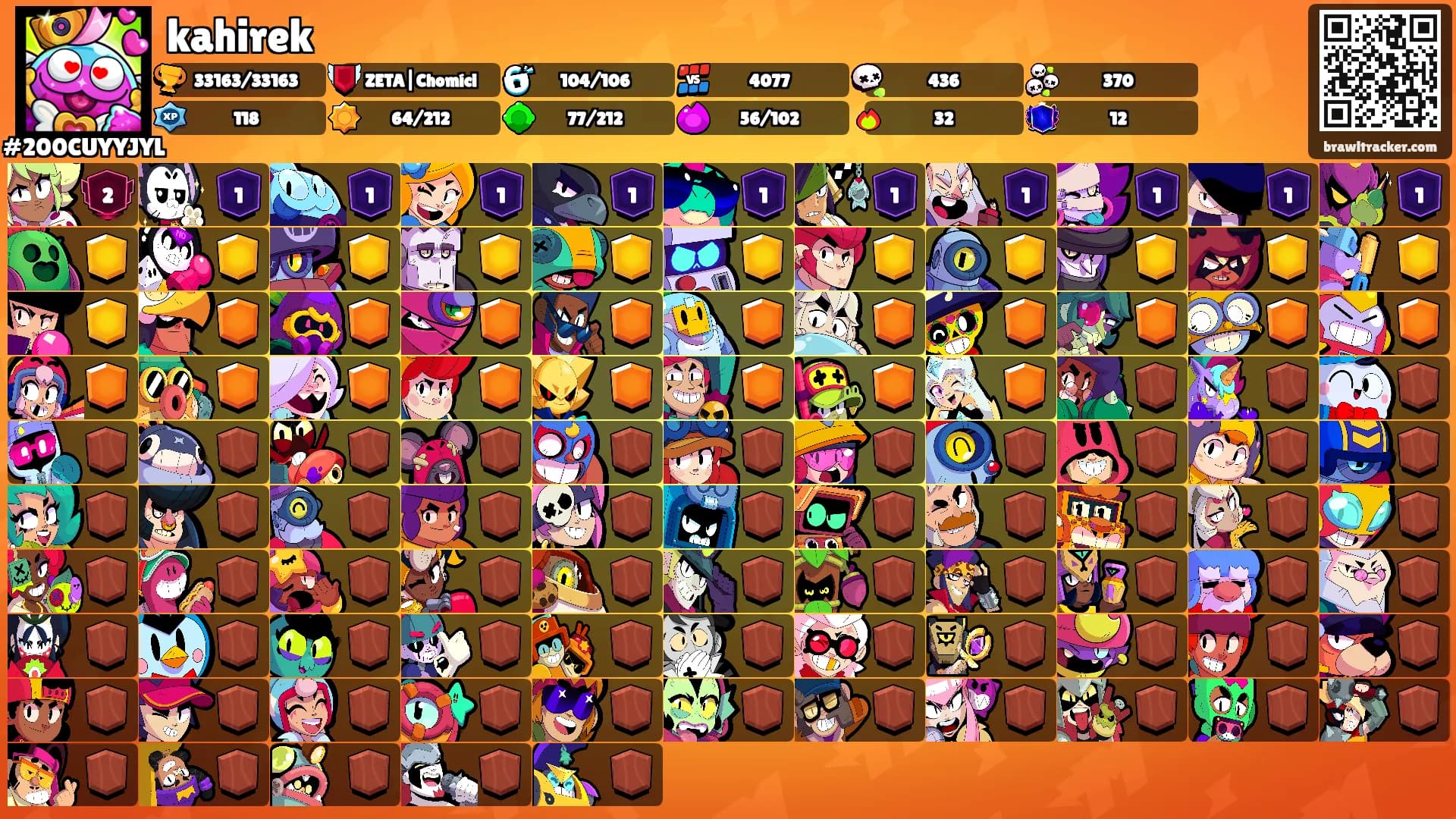 kahirek's Ranks