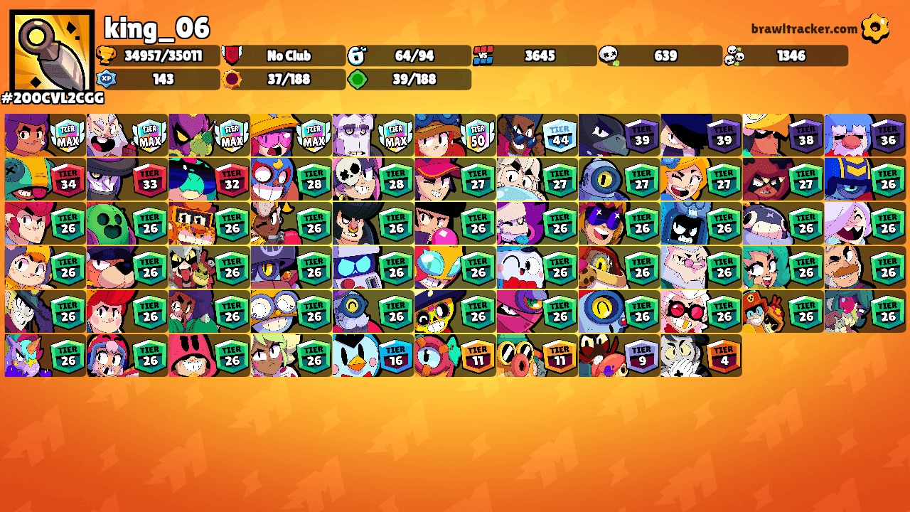 king_06's Ranks