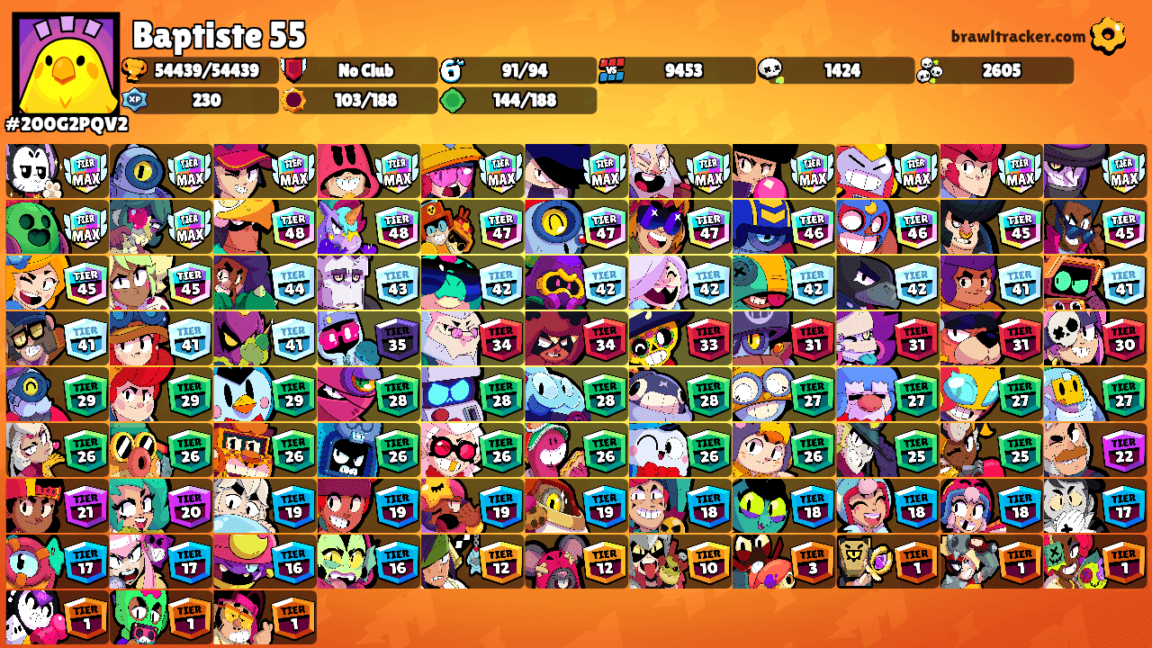 Baptiste 55's Ranks
