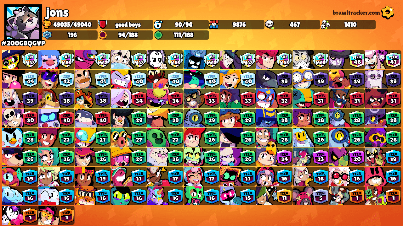 jons's Ranks