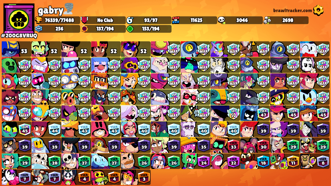 gabry🌪️'s Ranks