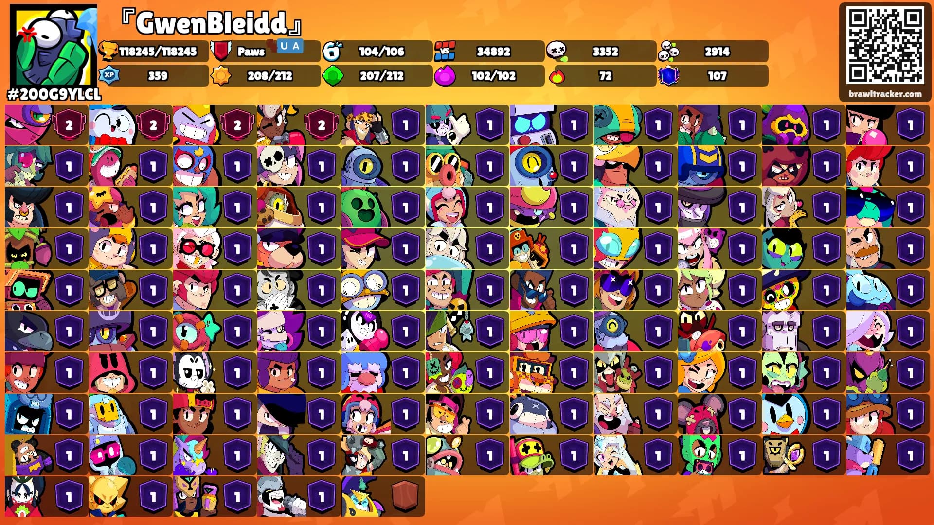 『GwenBleidd』's Ranks
