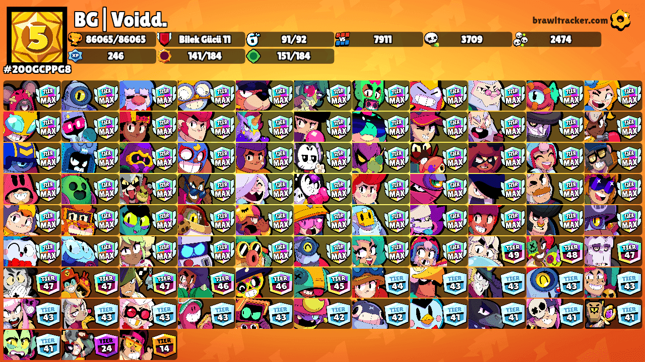 BG|Voidd.'s Ranks