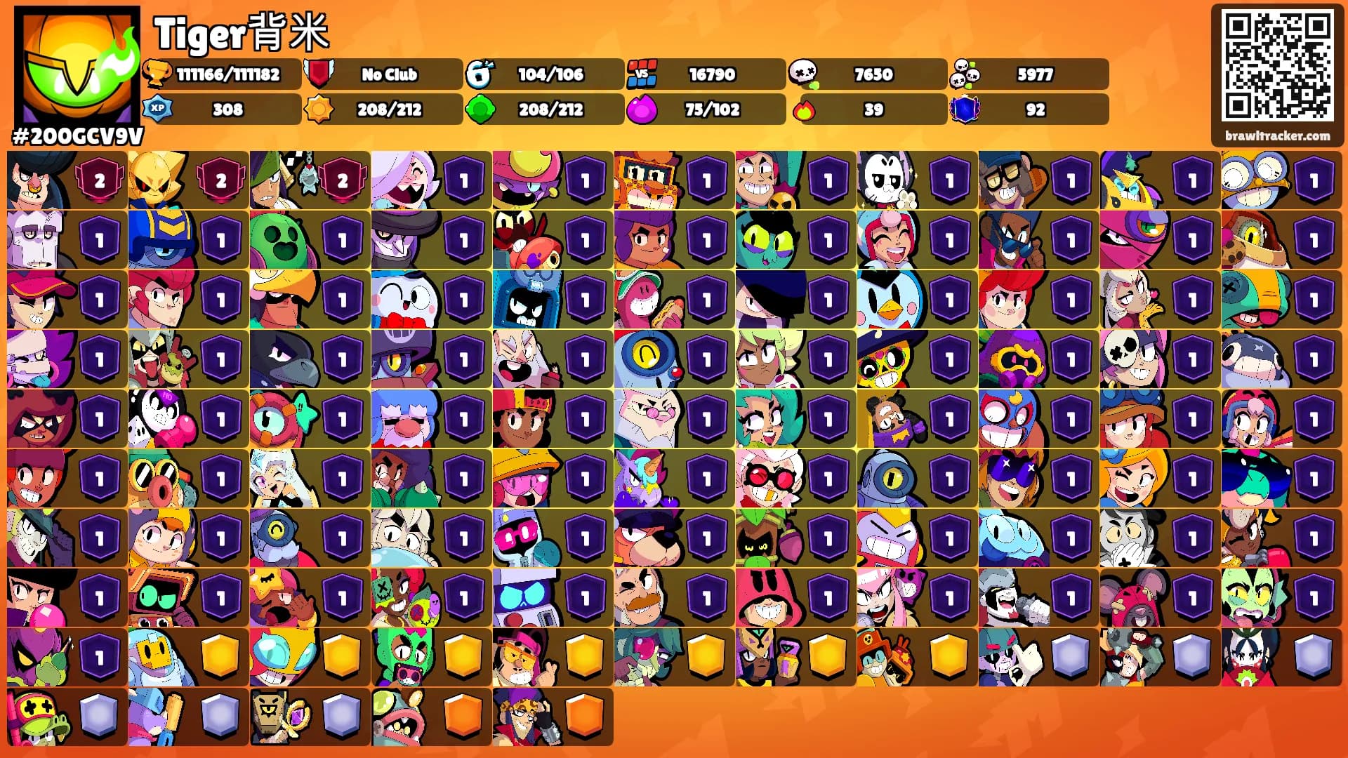 Tiger背米's Ranks