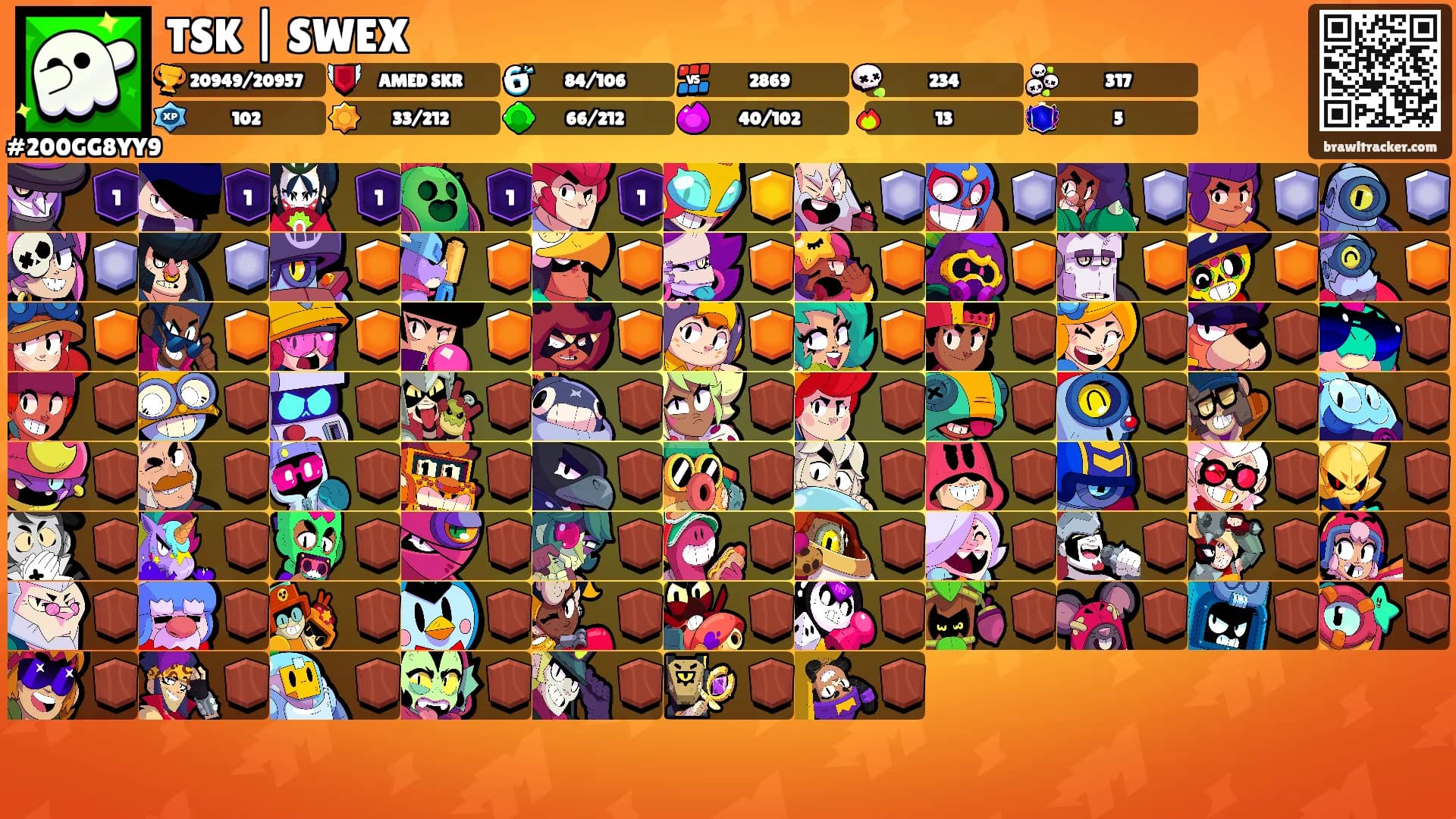 TSK | SWEX's Ranks