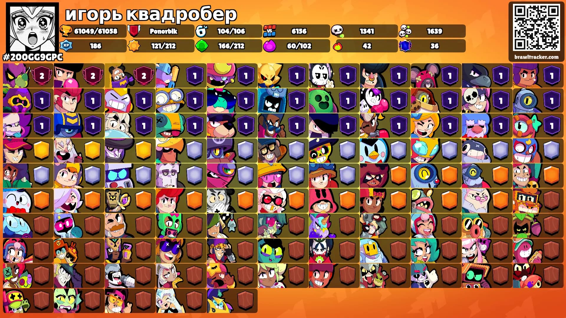 игорь квадробер's Ranks