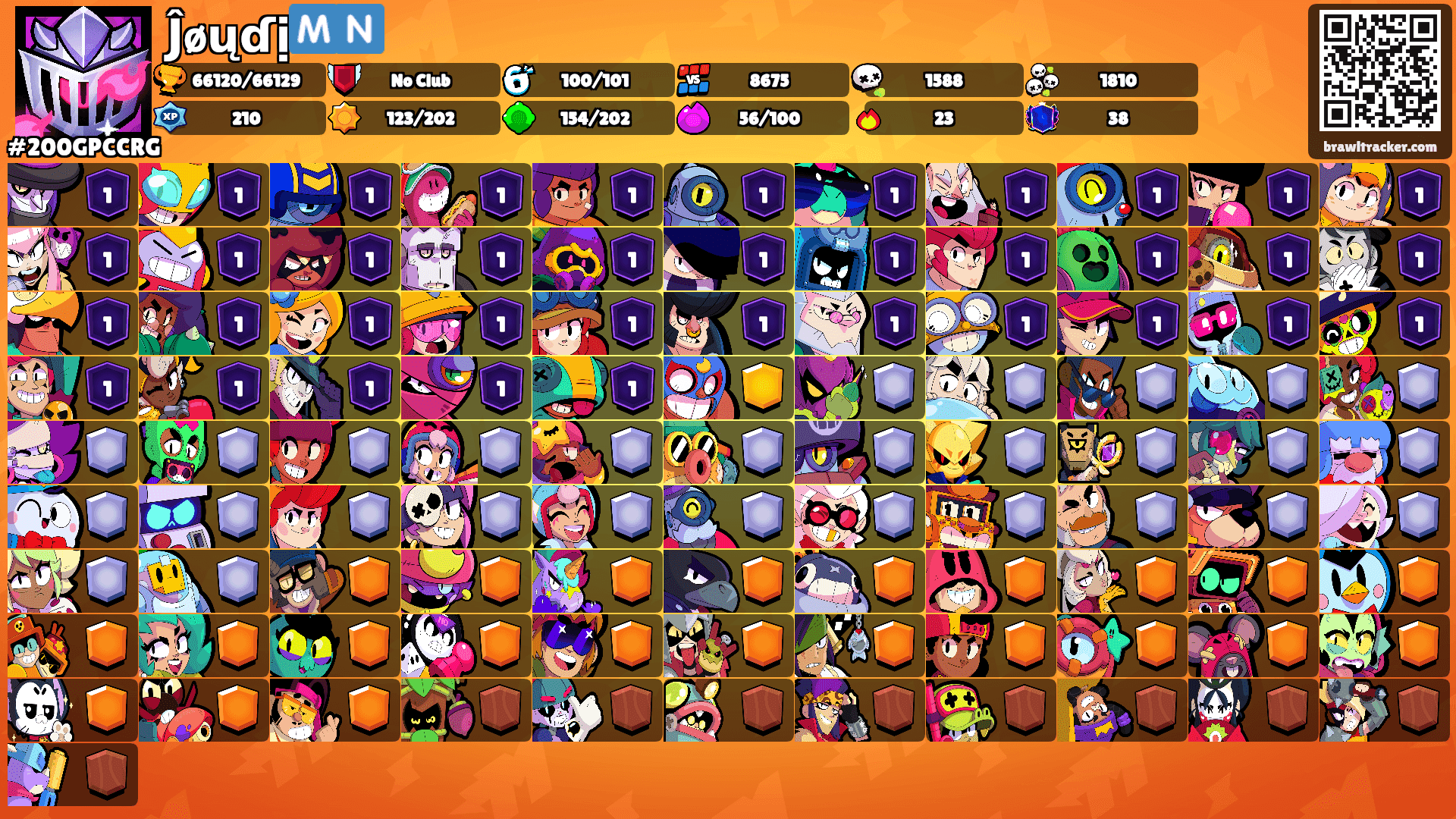 GS|Joudi⚽️'s Ranks