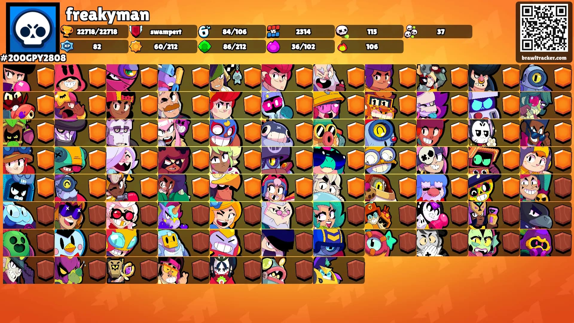 freakyman's Ranks