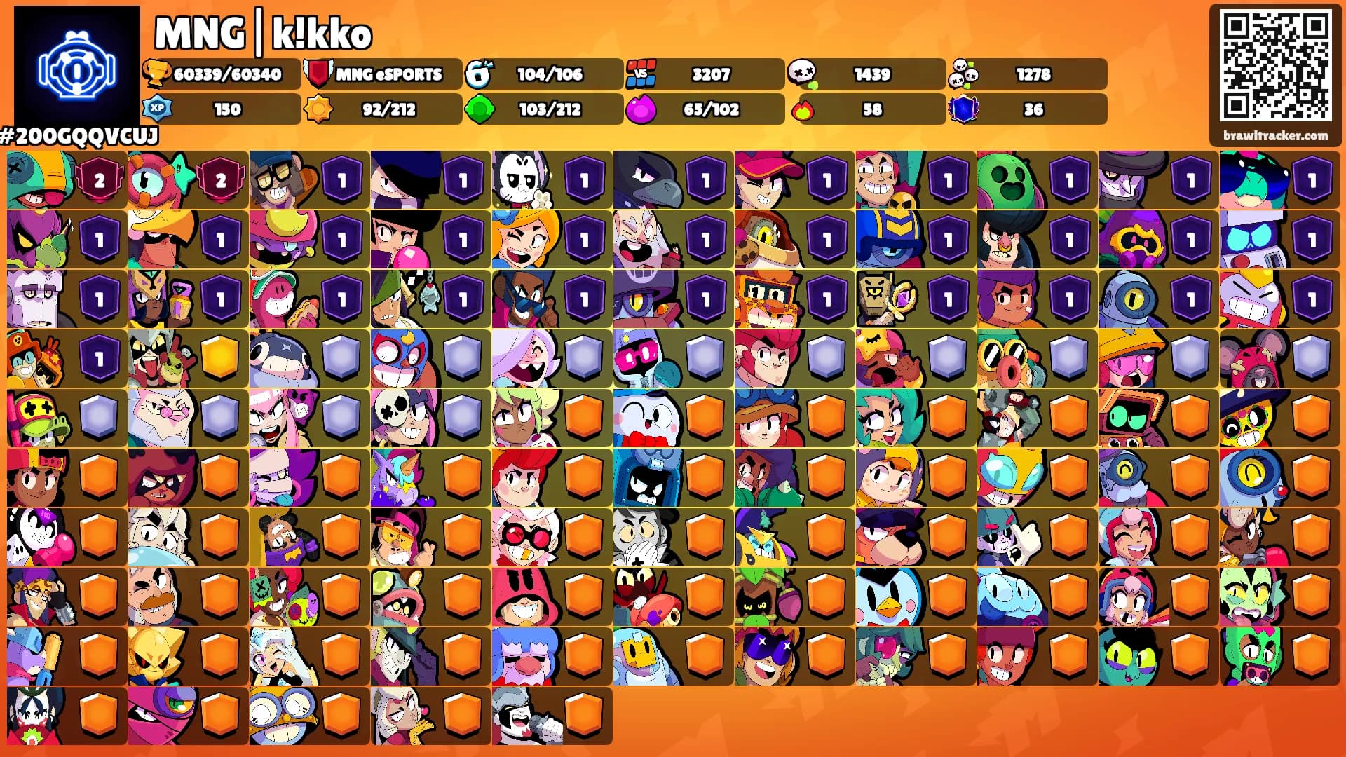 MNG|k!kko's Ranks