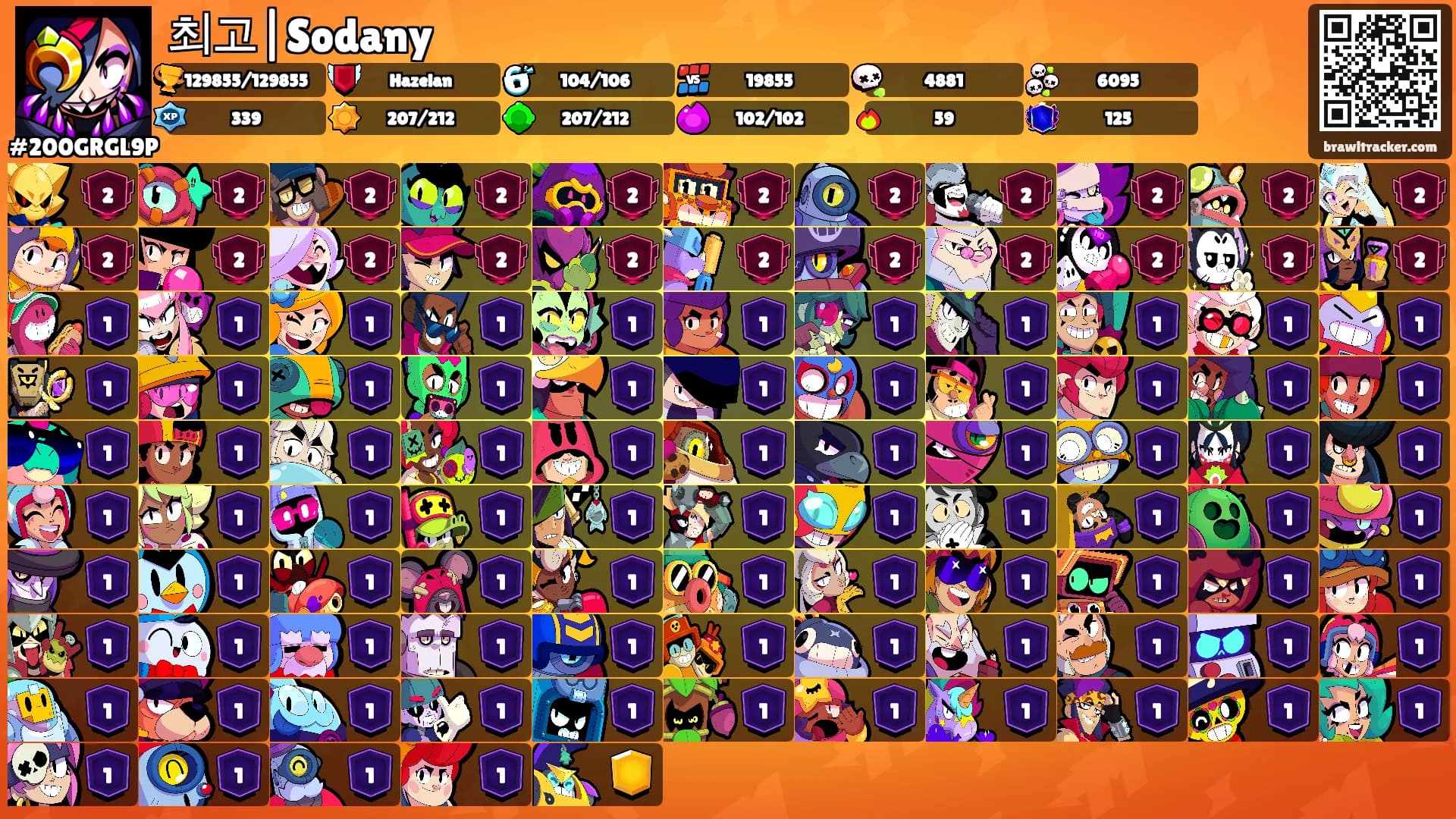 최고|Sodany's Ranks