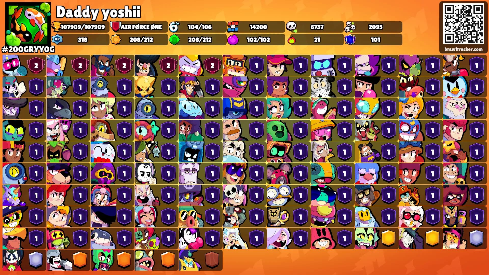 Daddy yoshii's Ranks