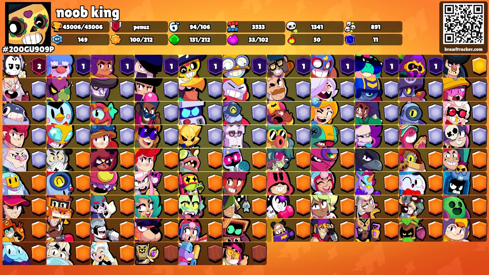 noob king's Ranks