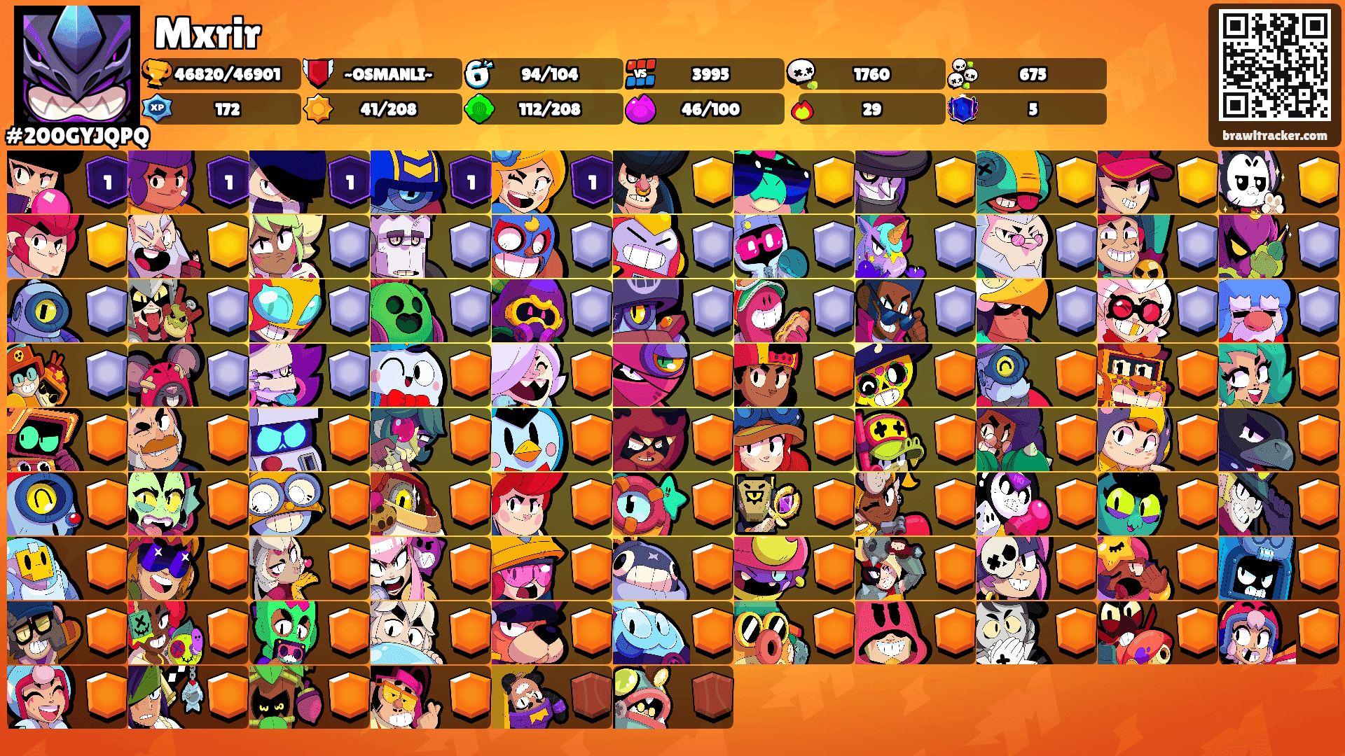 Mxrir's Ranks