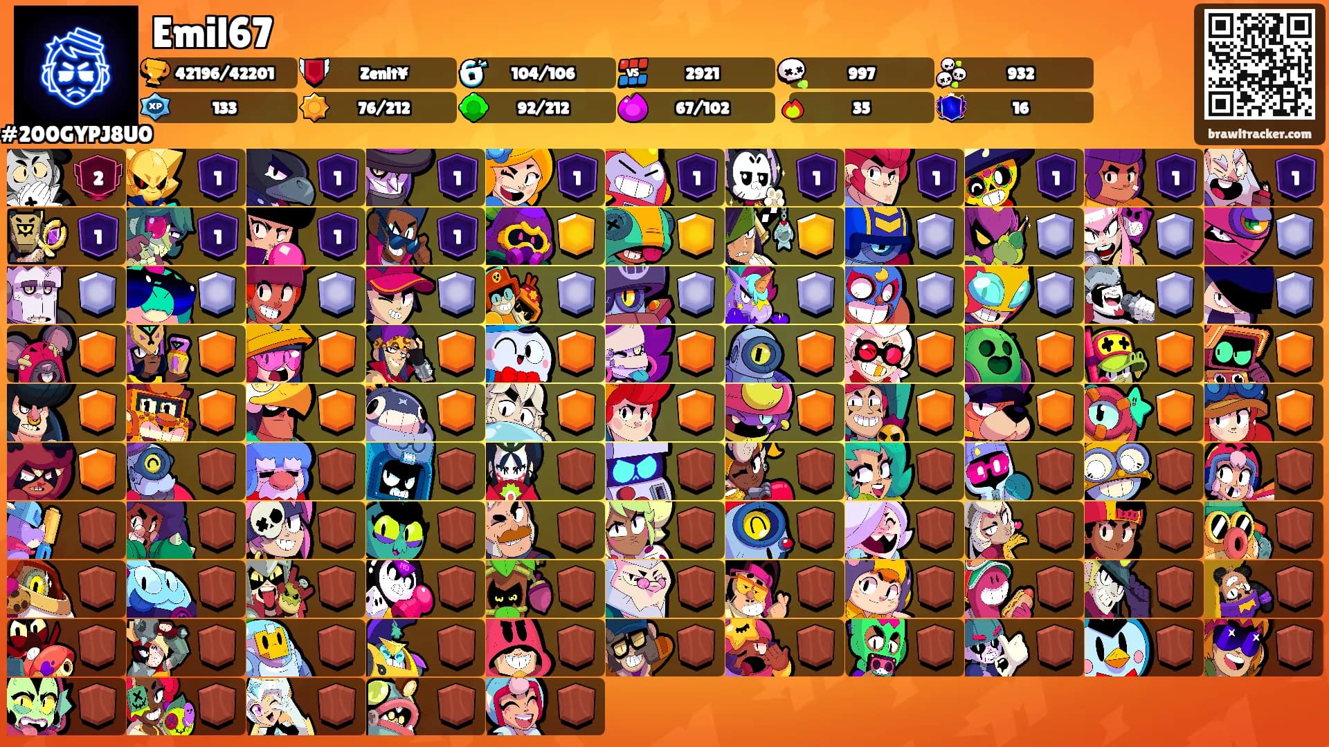 Emil67's Ranks