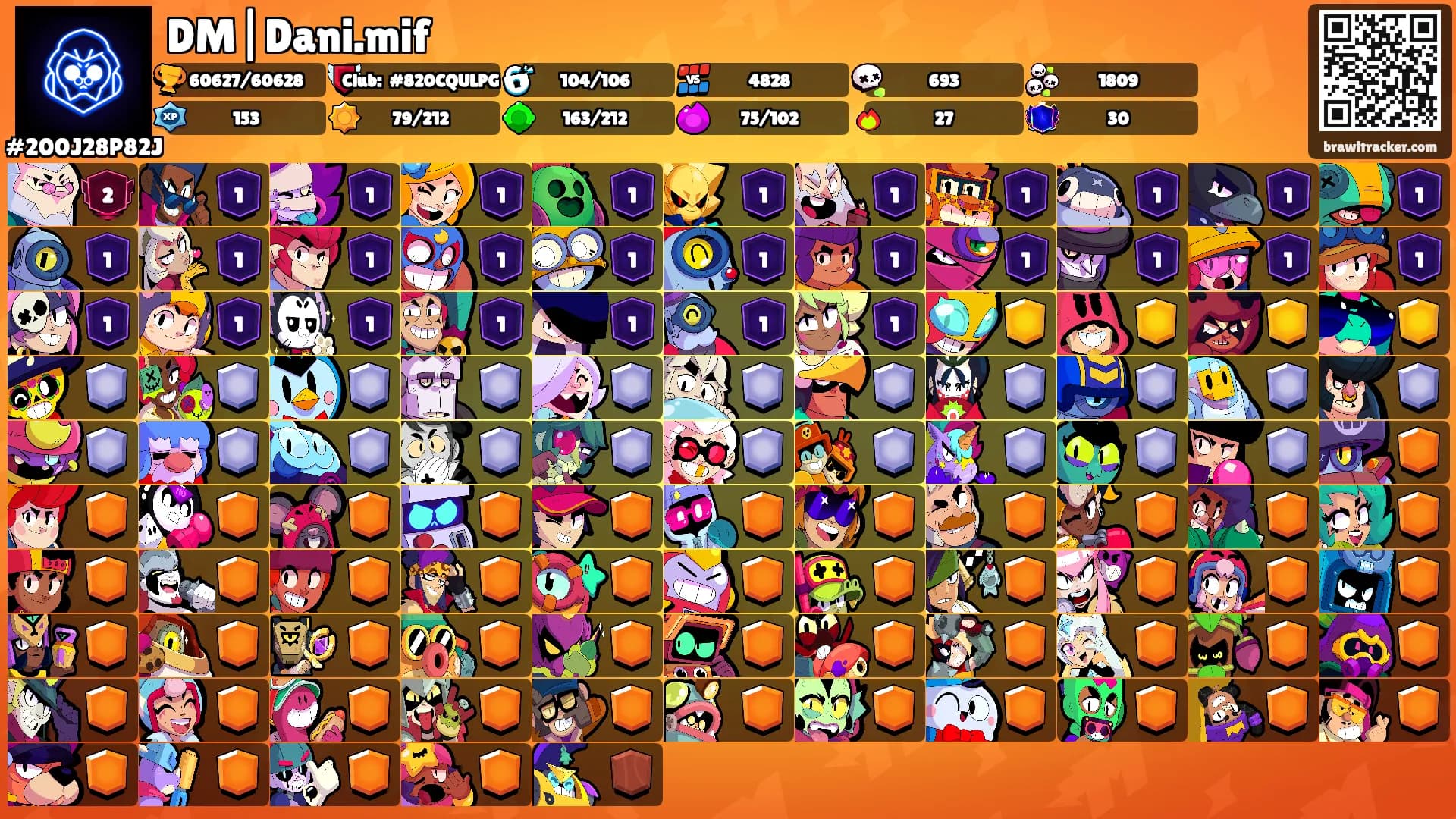 DM|Dani.mif's Ranks