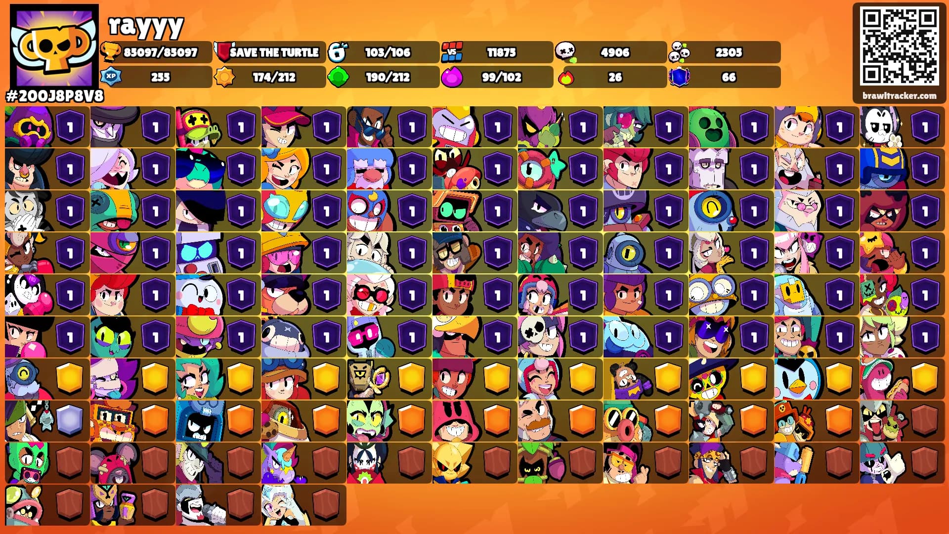 rayyy's Ranks