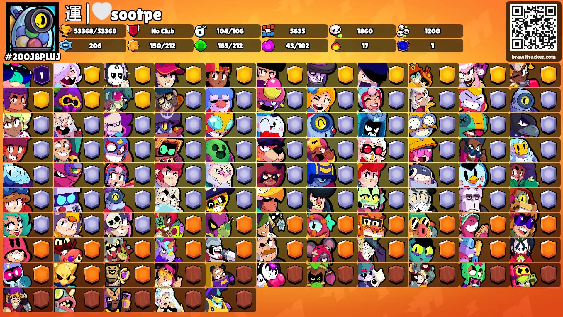 運|🤍sootpe's Ranks
