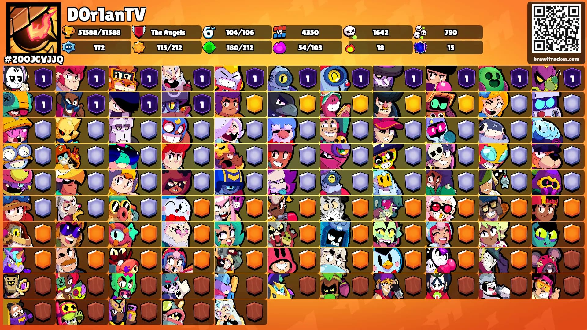 D0r1anTV's Ranks