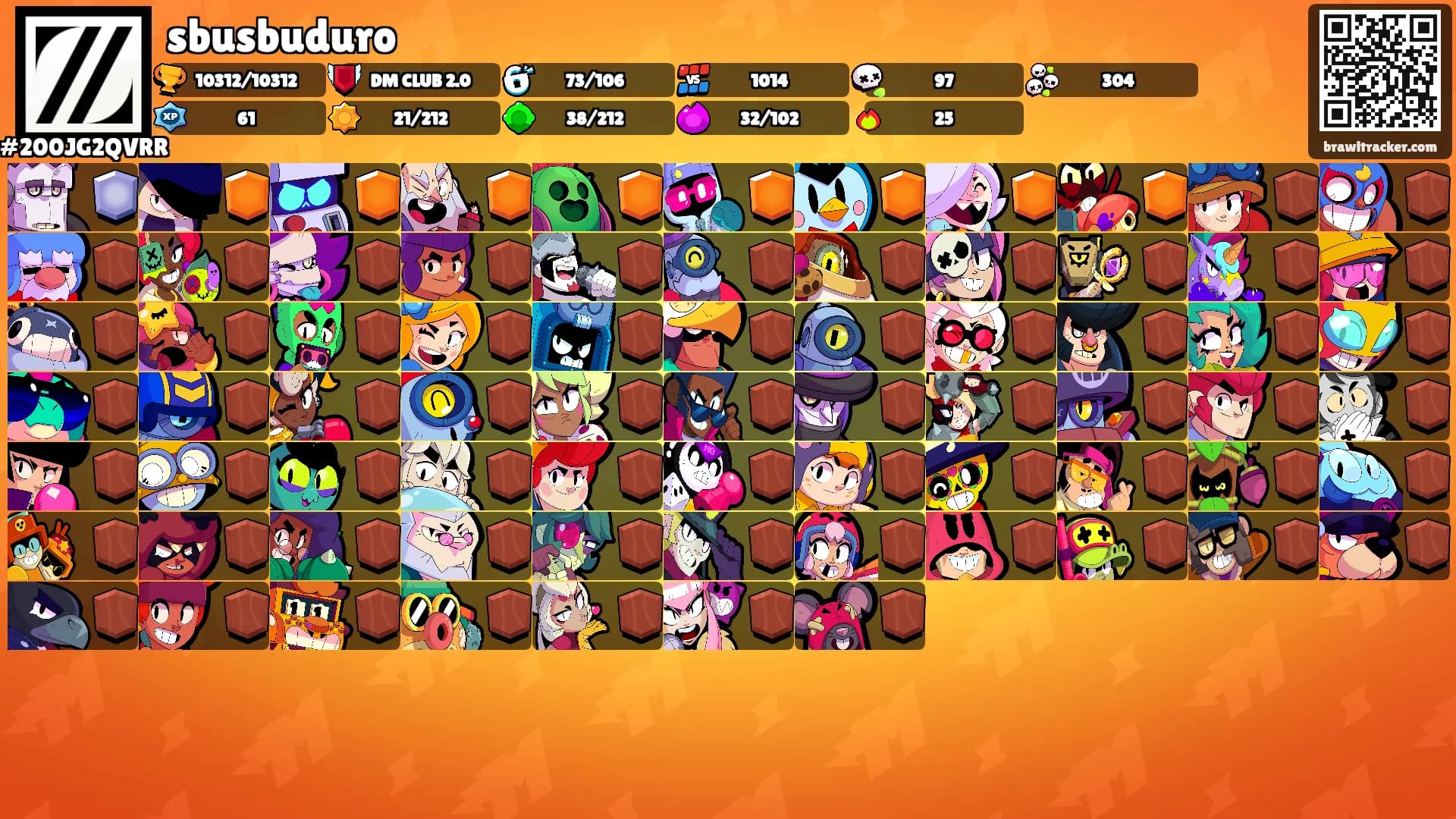 sbusbuduro's Ranks