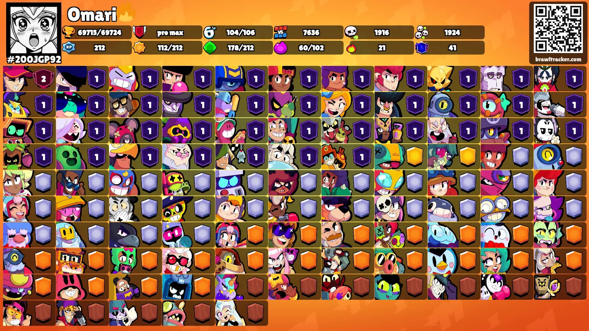Omari🔥's Ranks