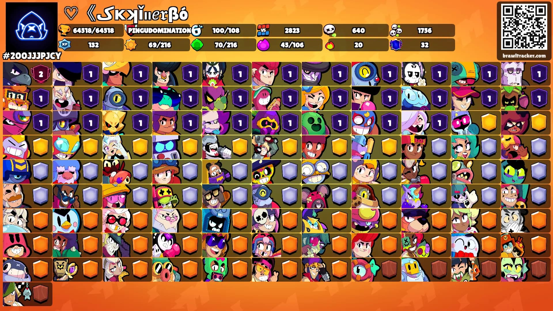 ♡《کĸʞǐₗₗ𝑒𝖗ßó's Ranks