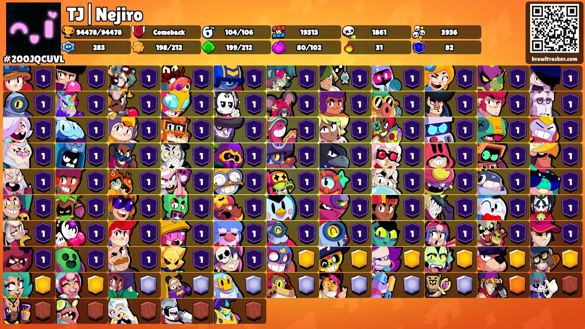 TJ|Nejiro's Ranks