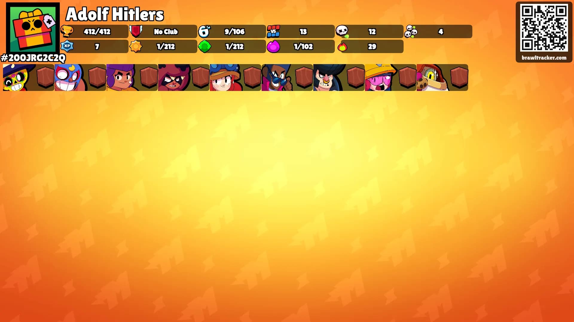 Adolf Hitlers's Ranks