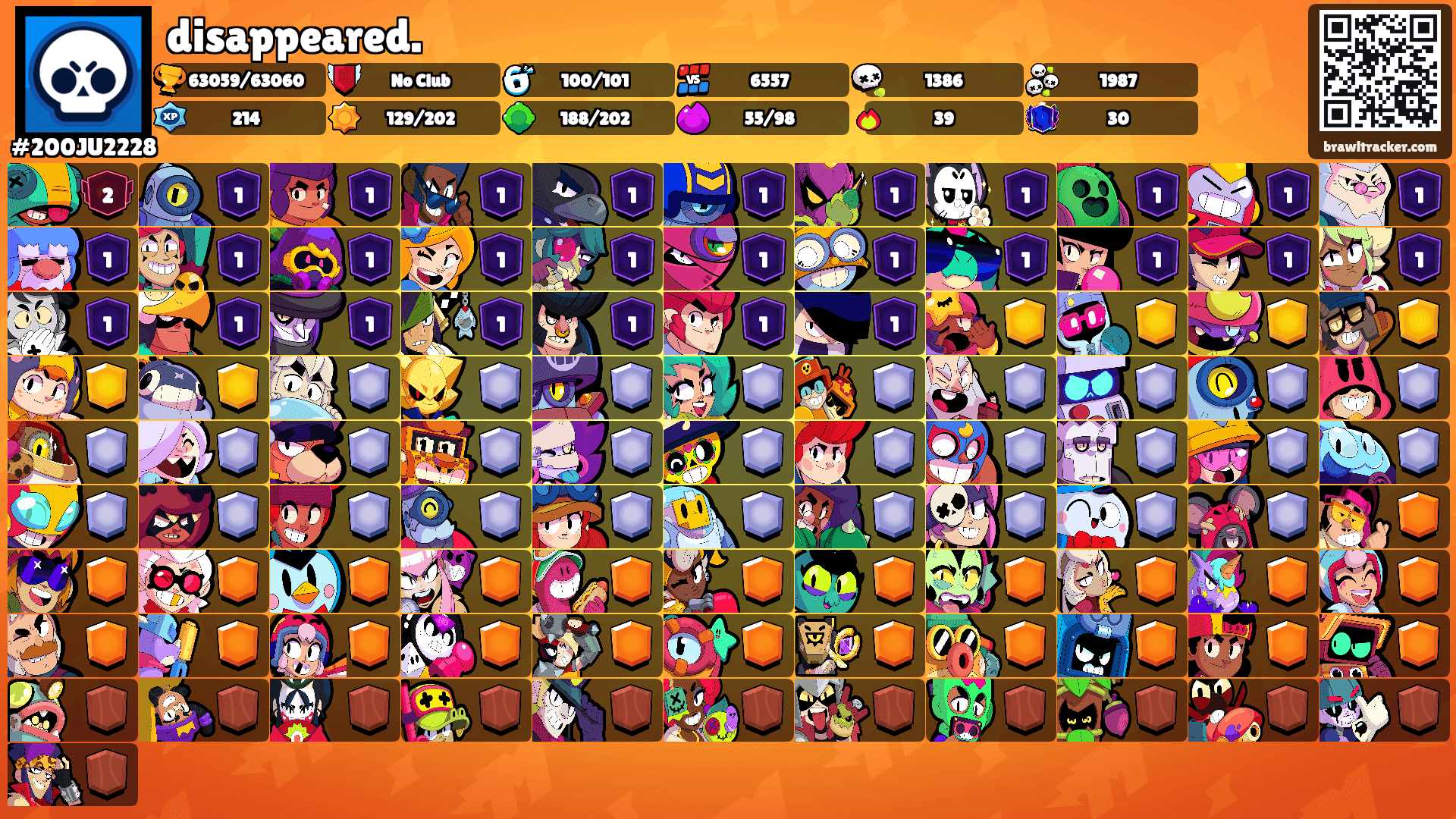 disappeared.'s Ranks