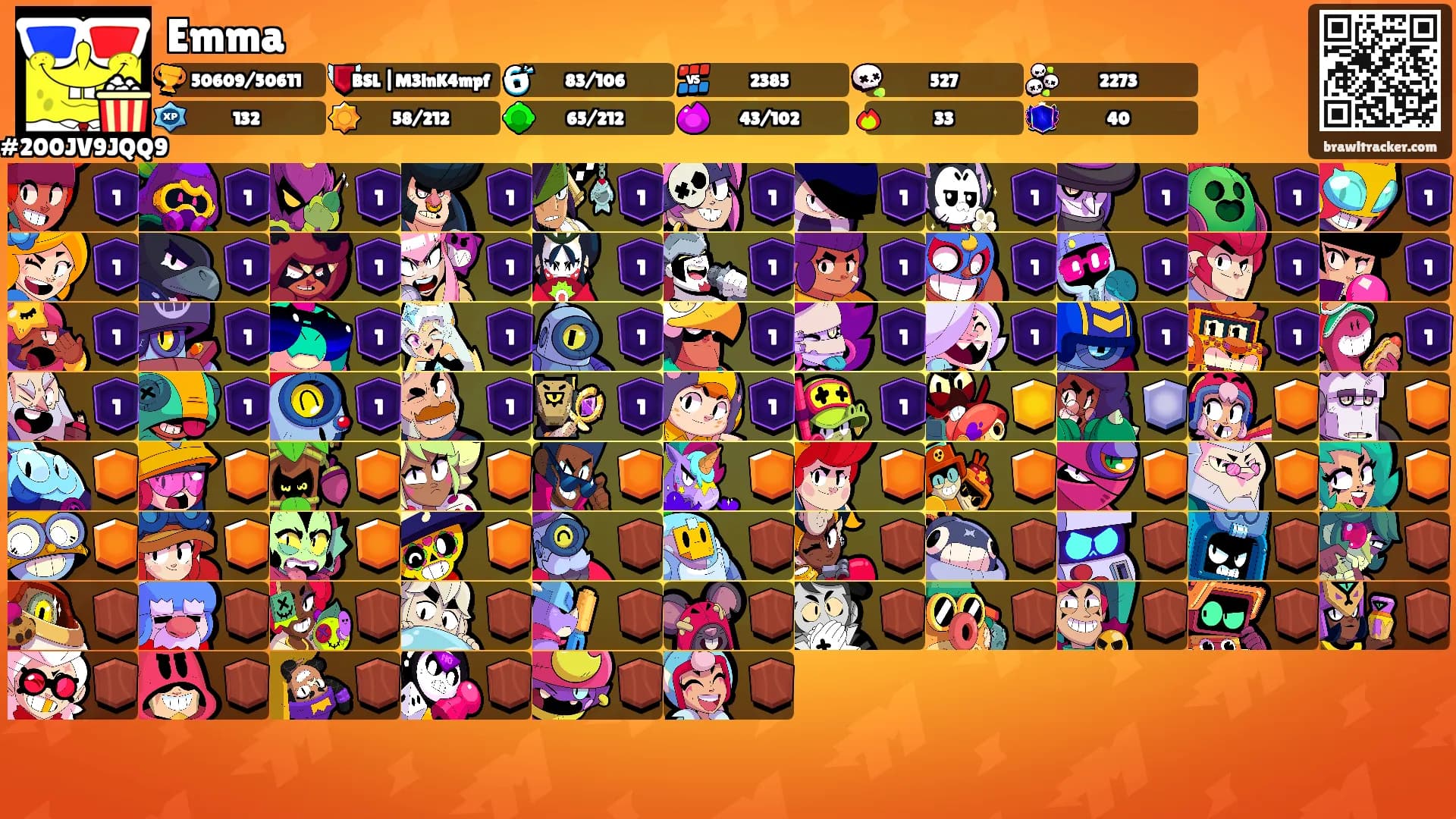 Emma's Ranks