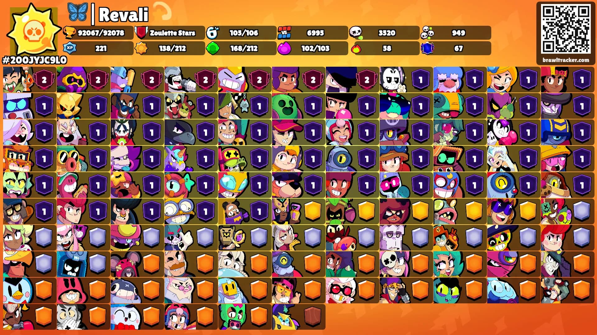 🦋|Revali 💫's Ranks