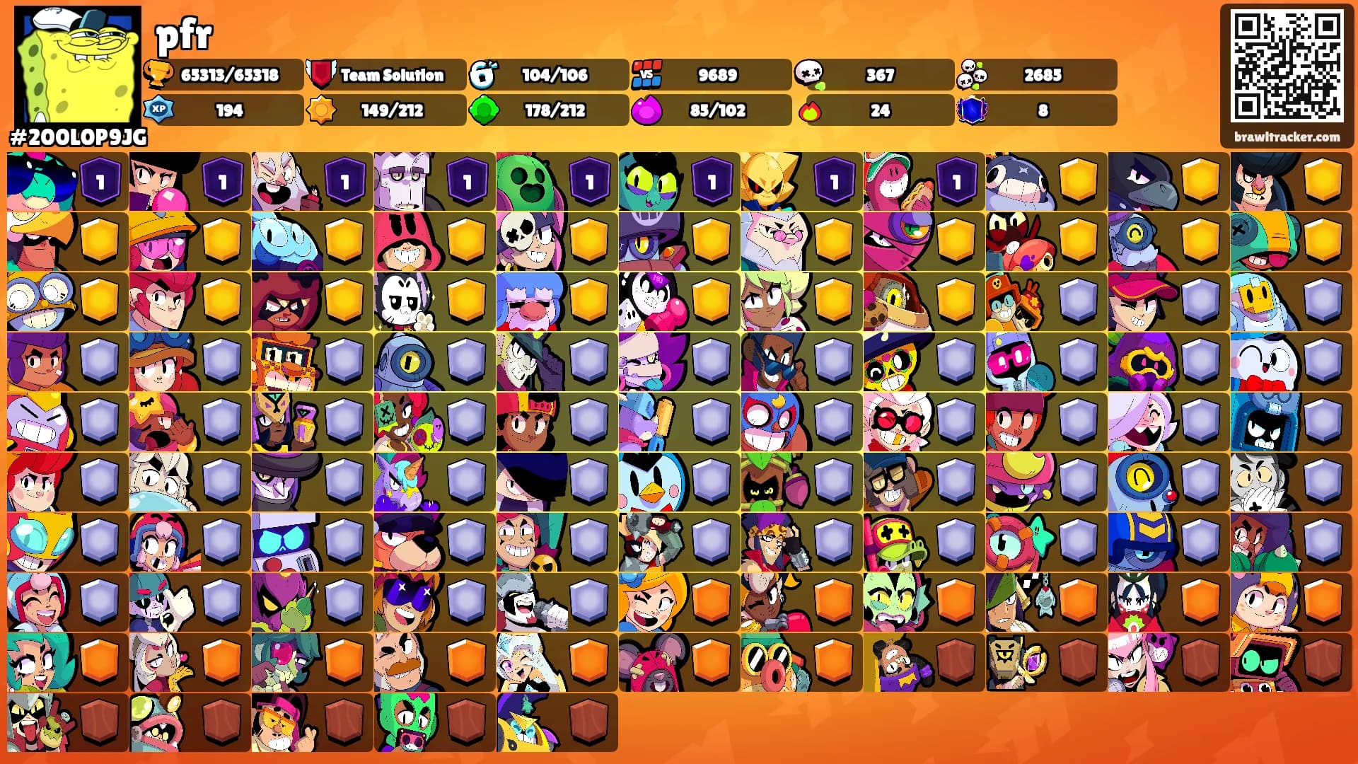 pfr's Ranks